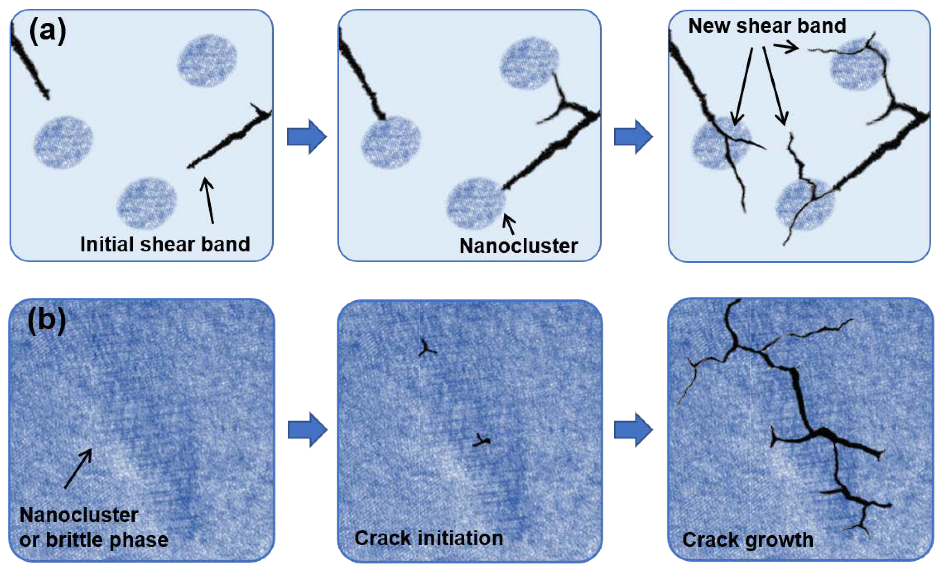 Metals 12 01427 g007