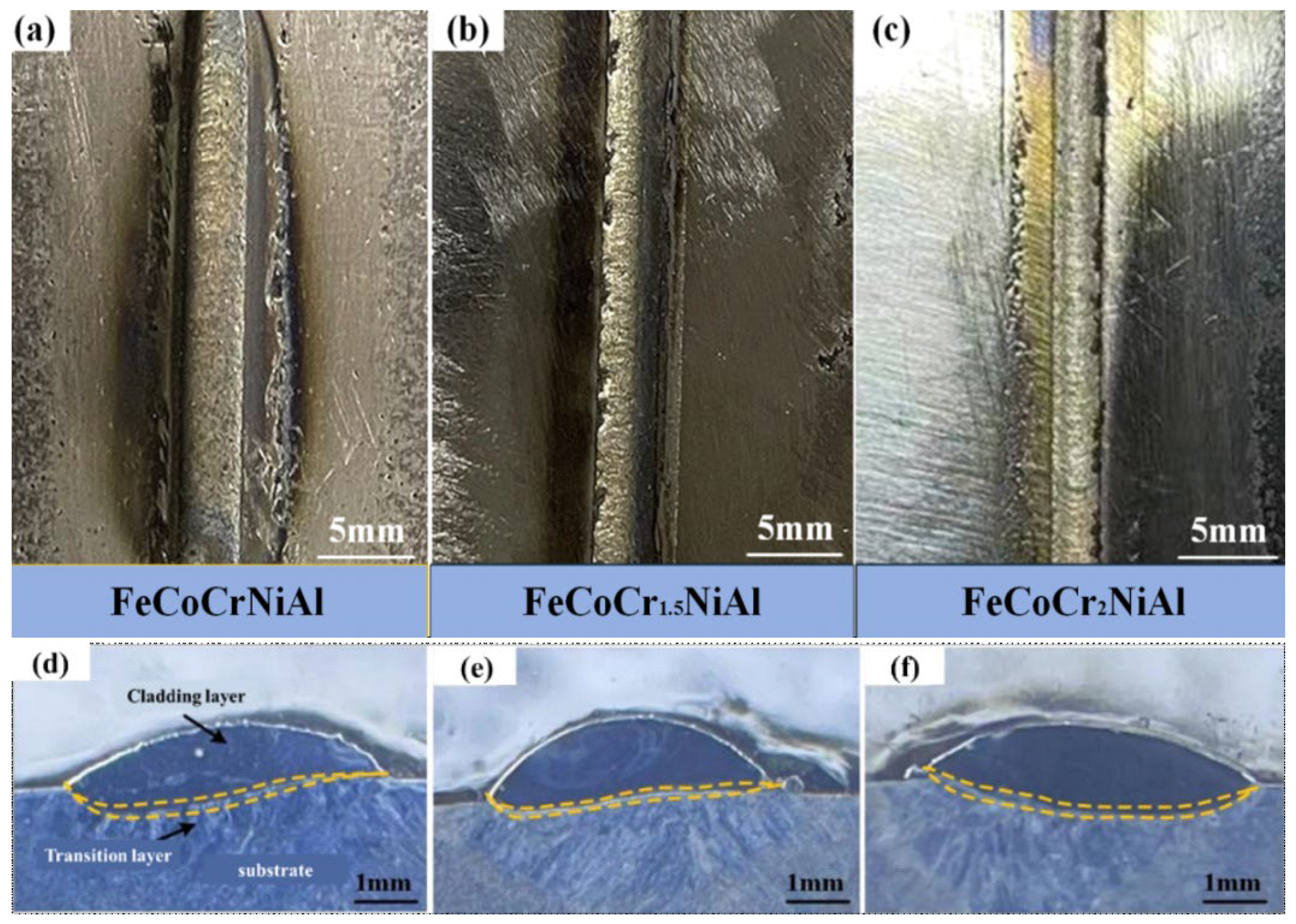 Metals 12 01428 g005