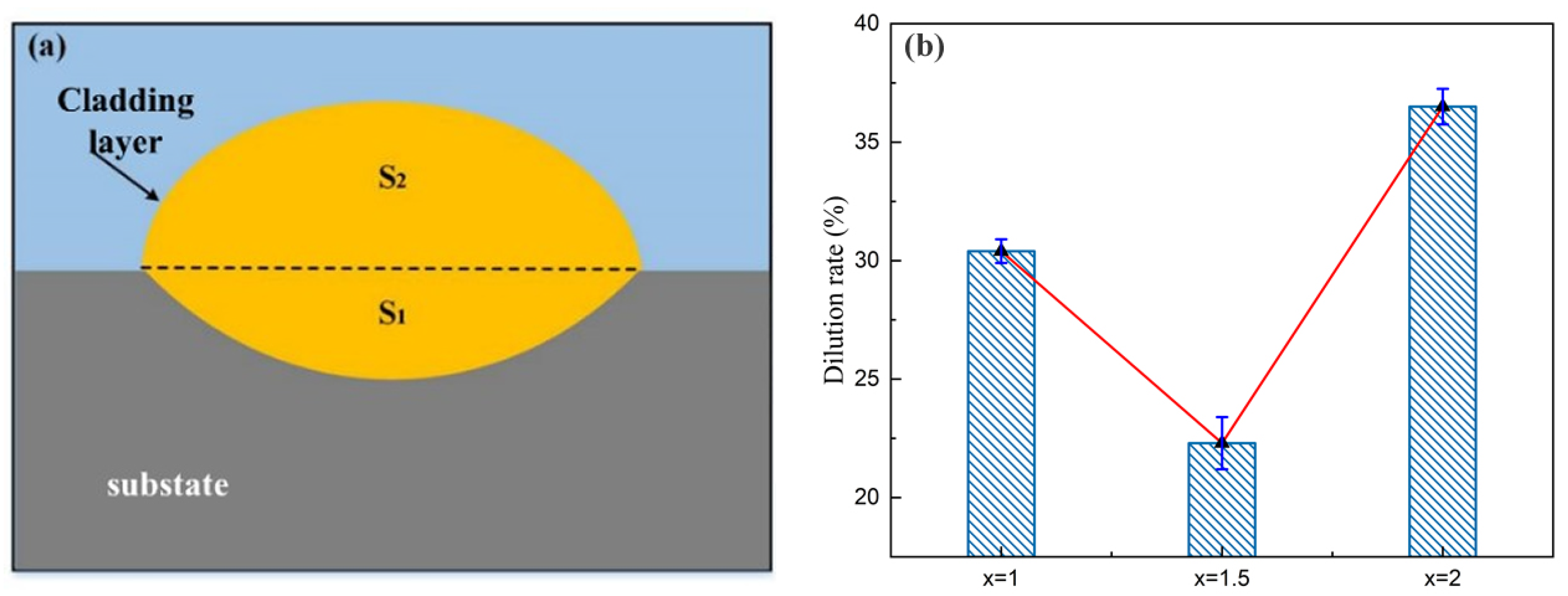 Metals 12 01428 g006