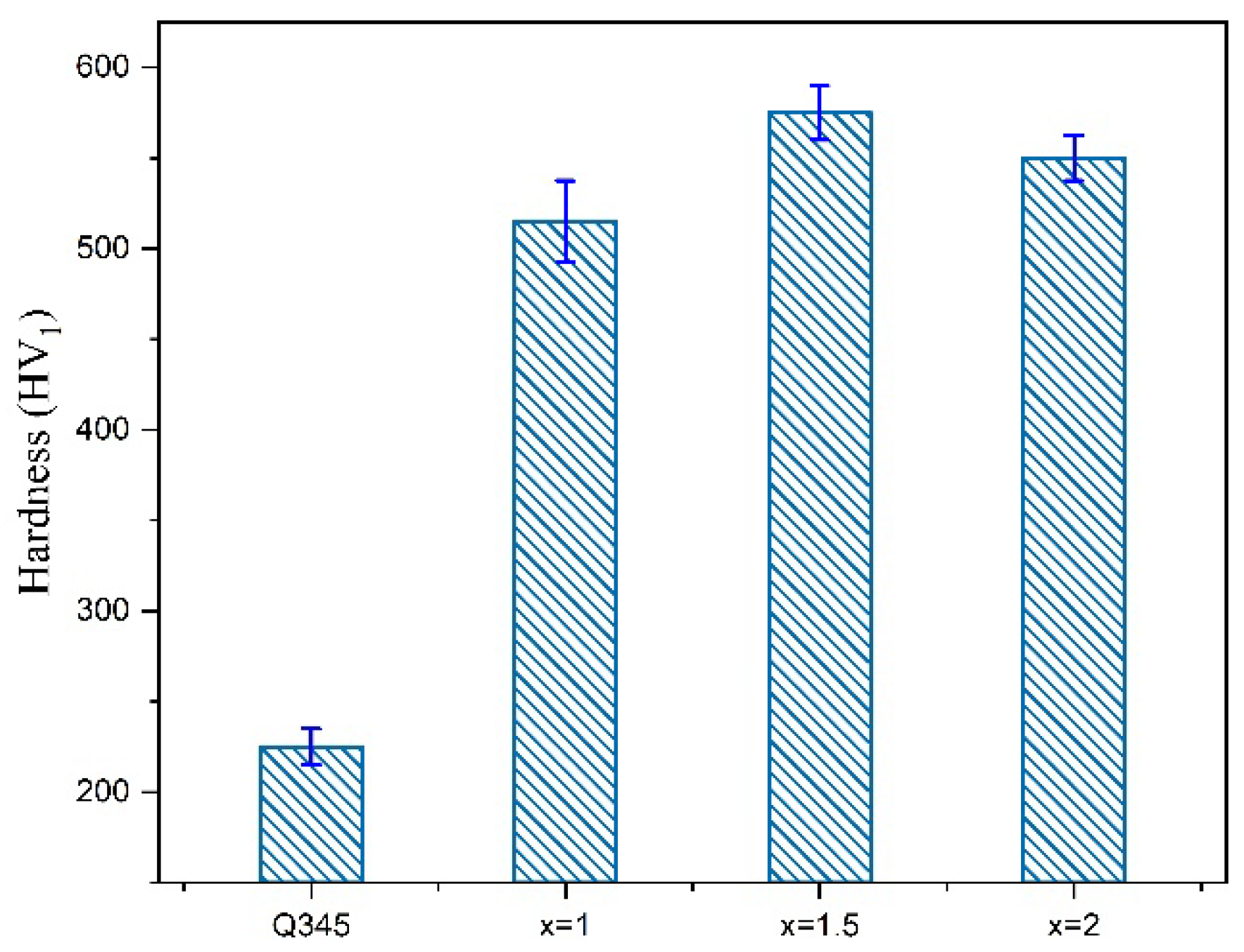 Metals 12 01428 g009