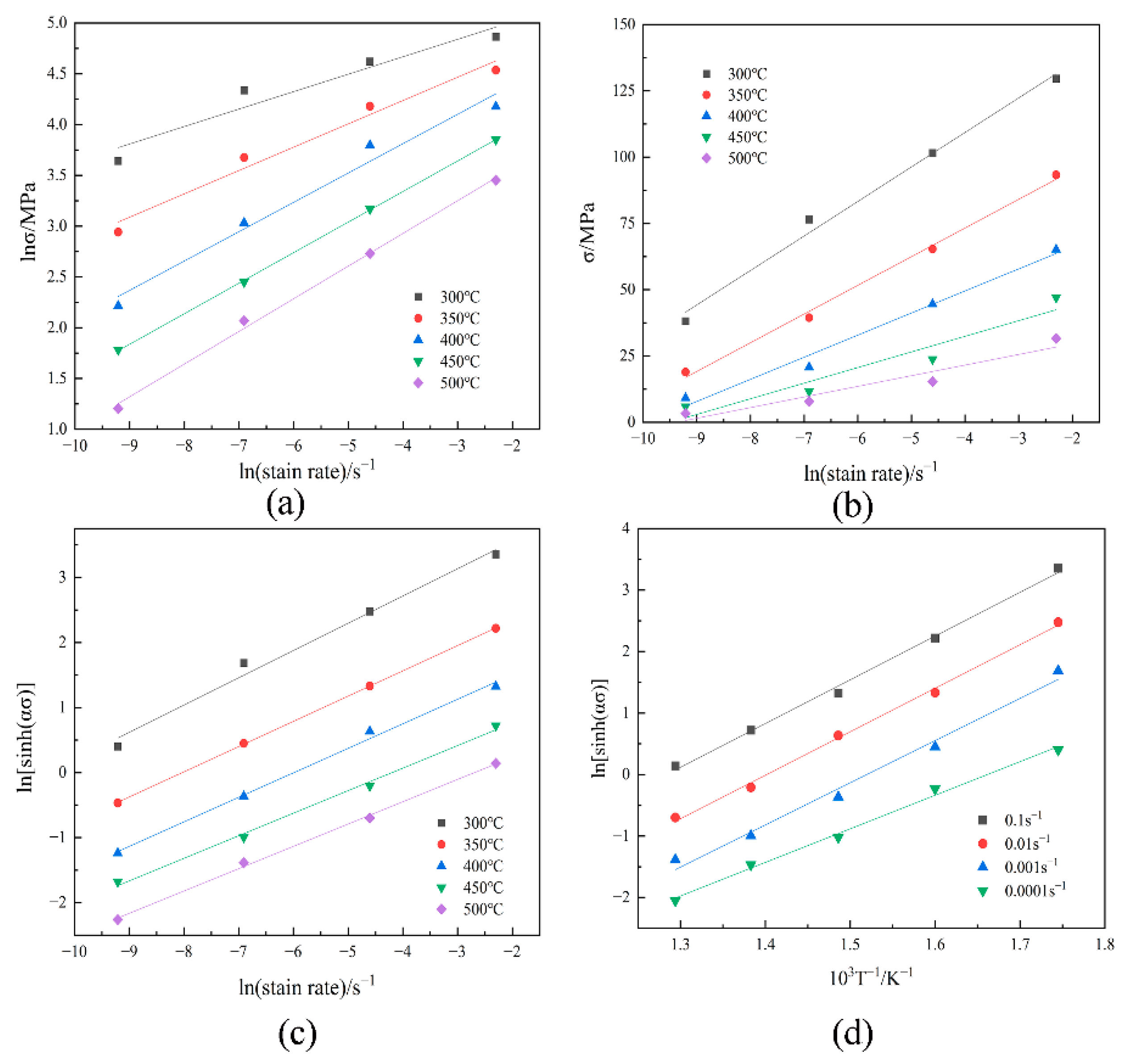 Metals 12 01431 g003