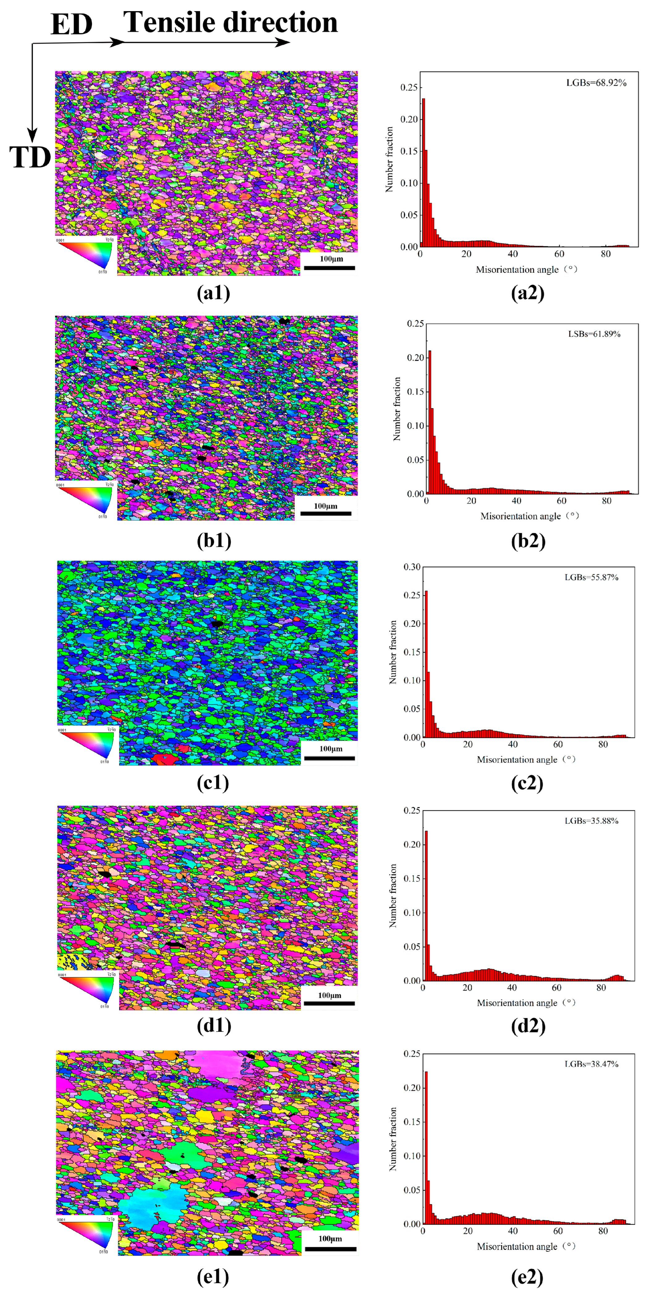 Metals 12 01431 g008