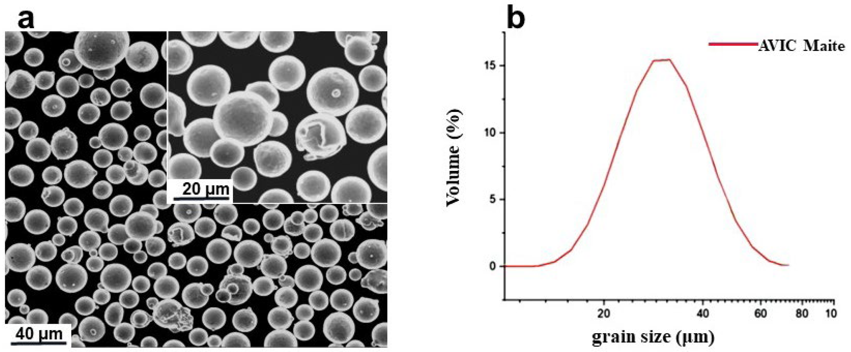 Metals 12 01435 g001