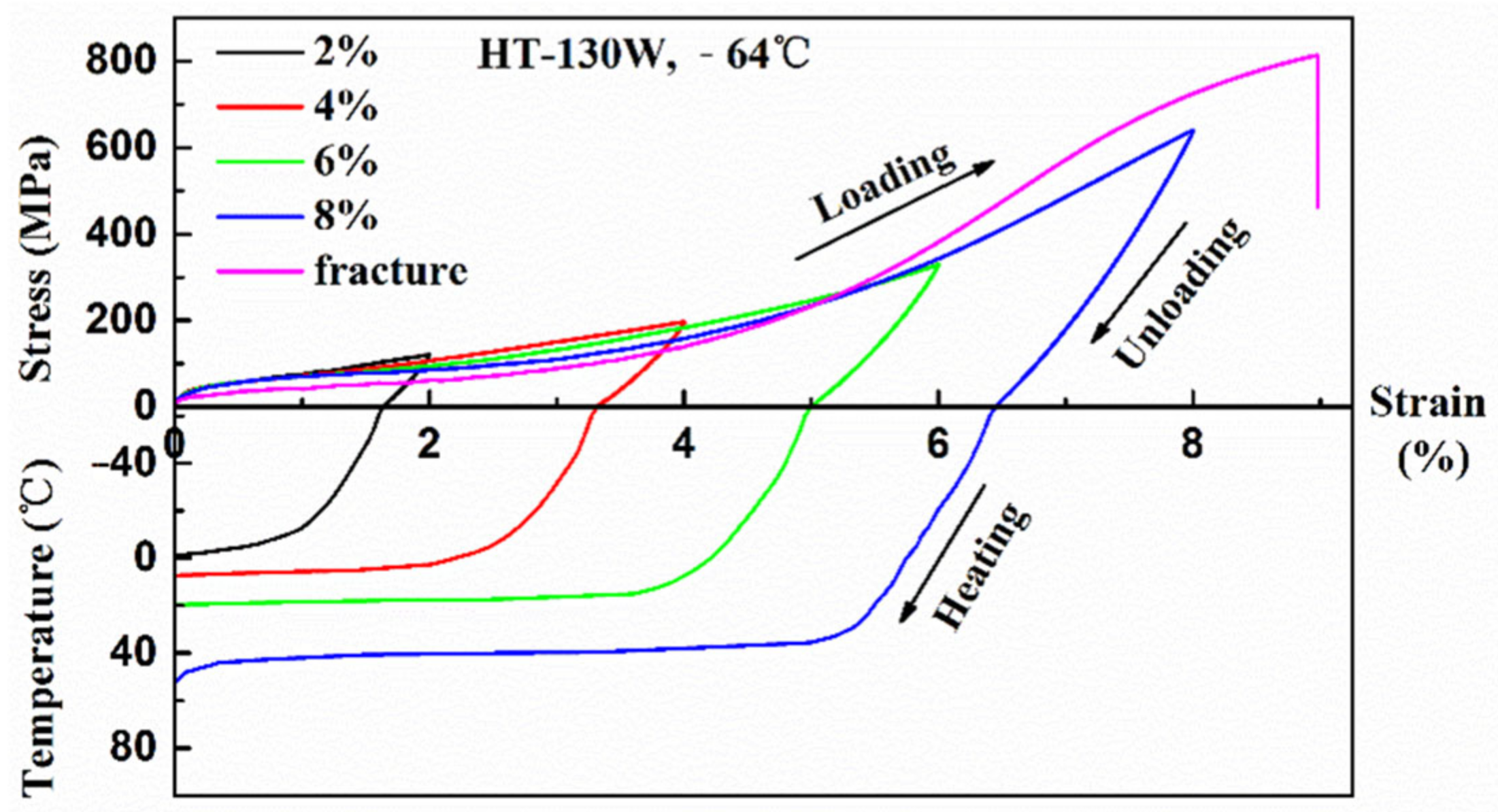 Metals 12 01438 g007