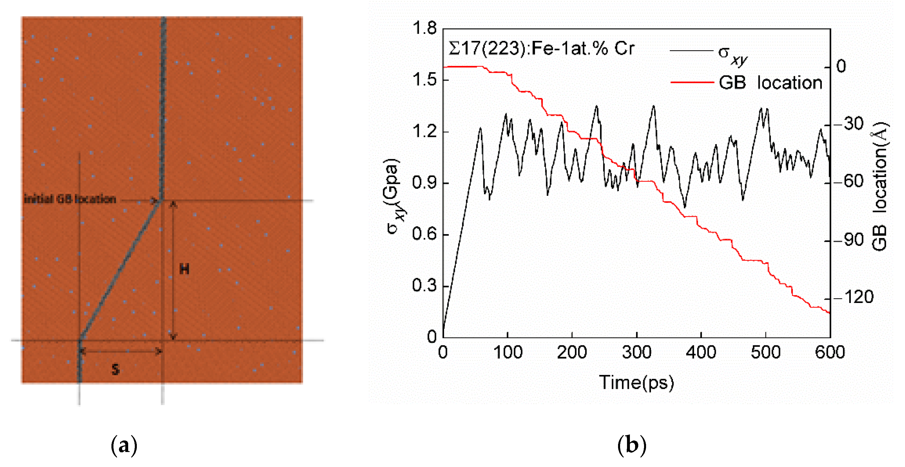 Metals 12 01451 g002