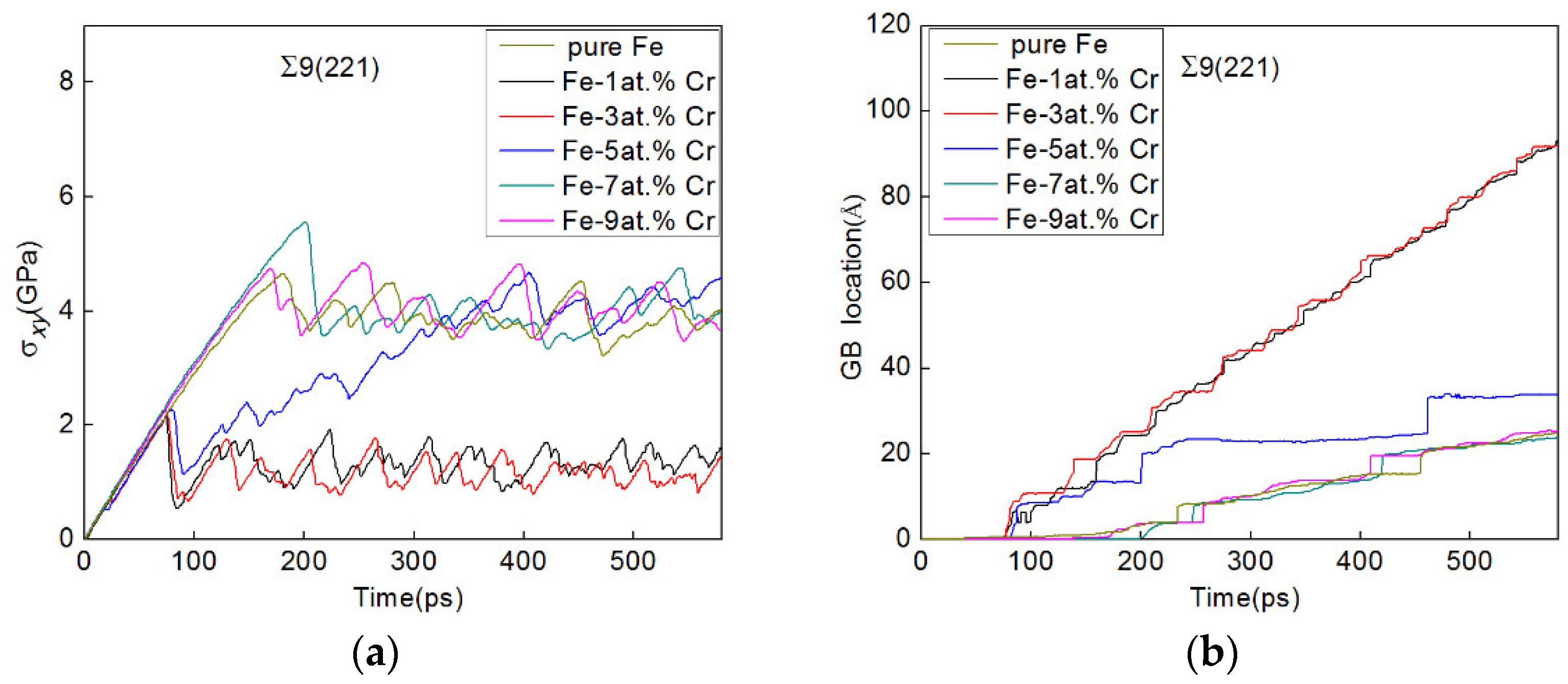 Metals 12 01451 g004