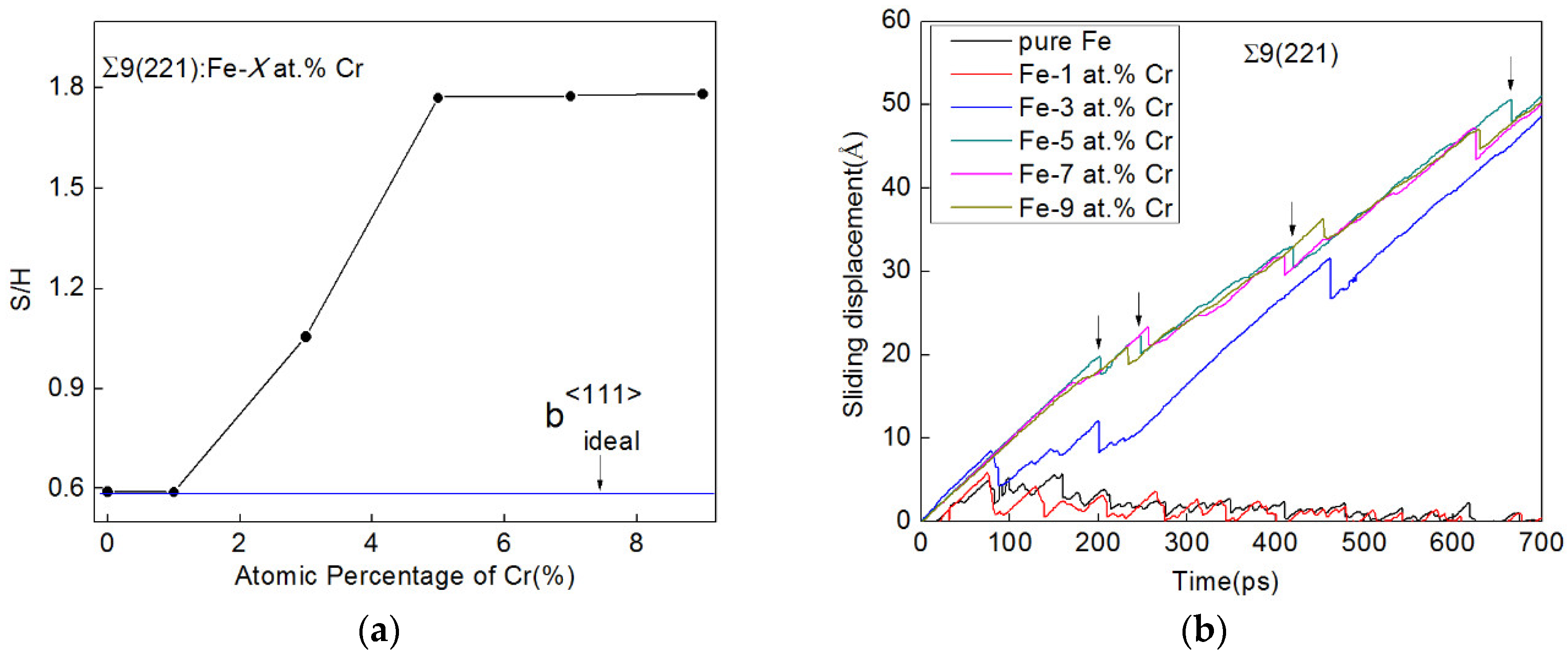 Metals 12 01451 g005