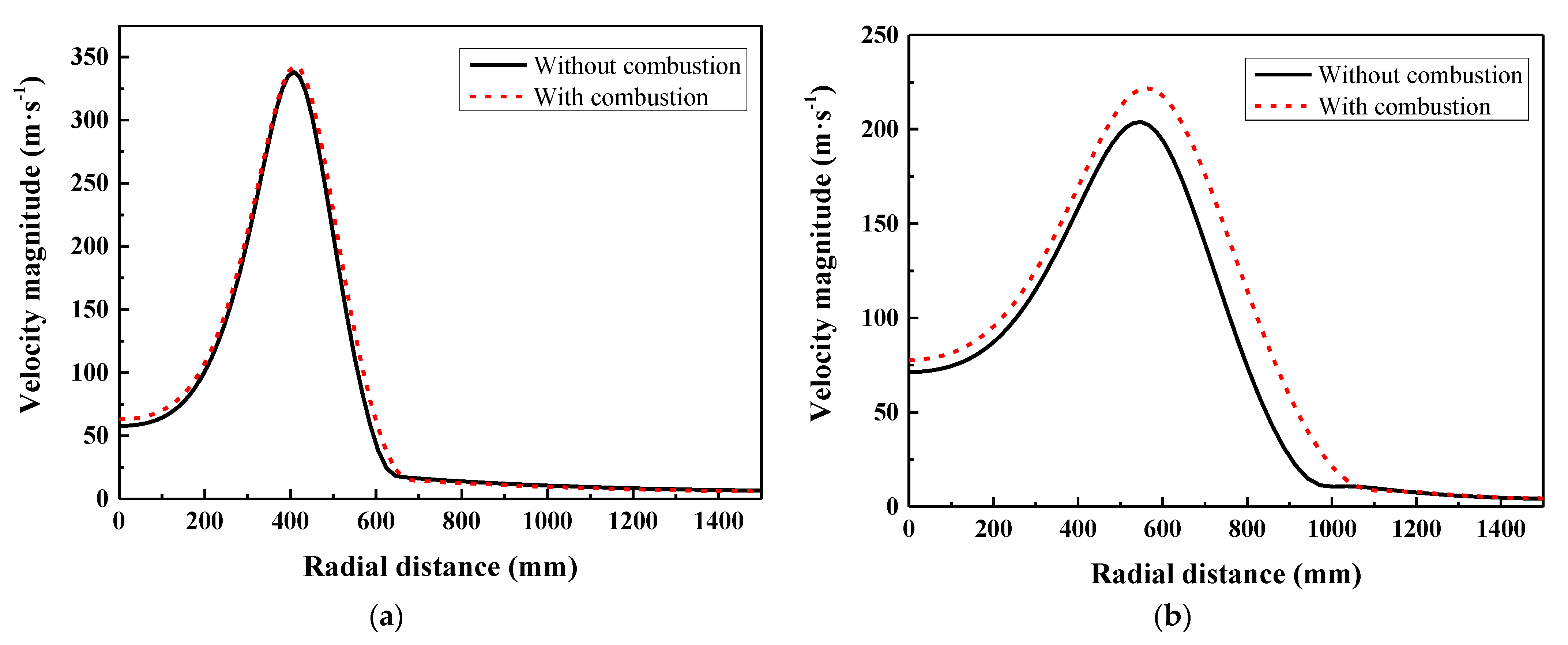 Metals 12 01457 g008 Metals 12 01457 g008