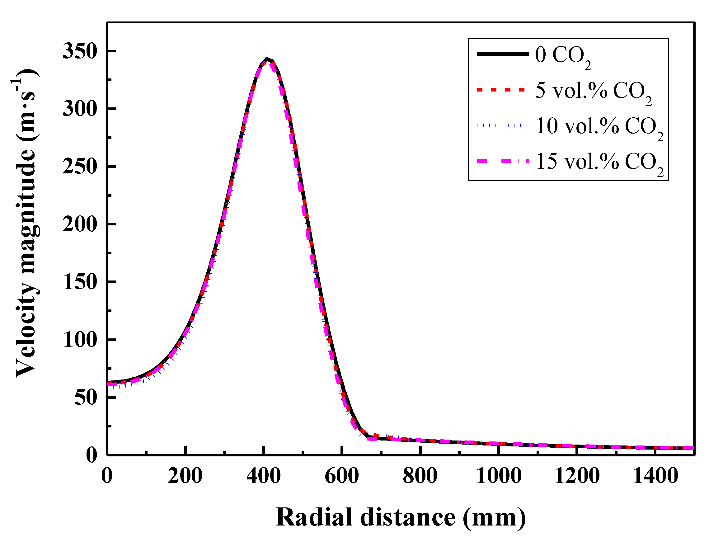 Metals 12 01457 g012 Metals 12 01457 g012