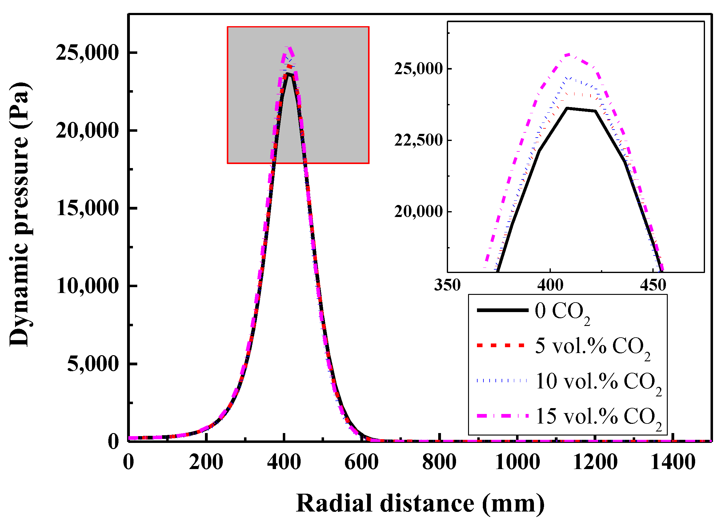 Metals 12 01457 g013 Metals 12 01457 g013
