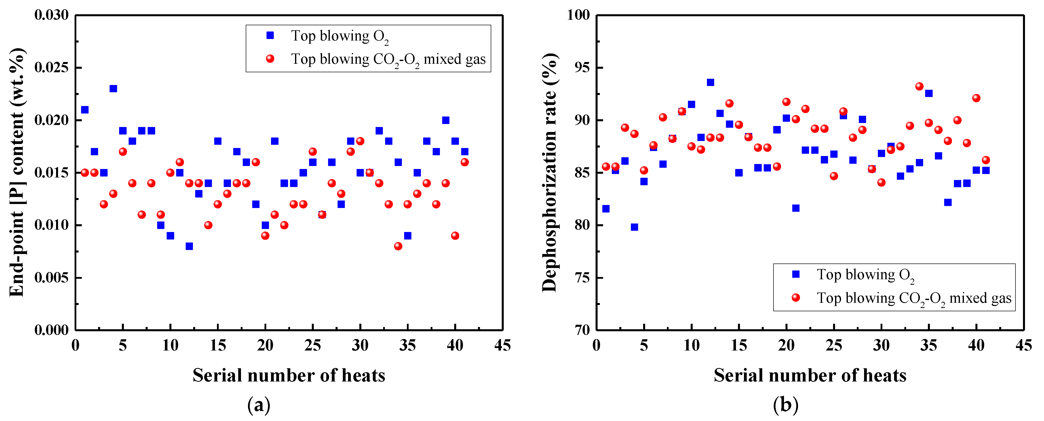 Metals 12 01457 g014 Metals 12 01457 g014