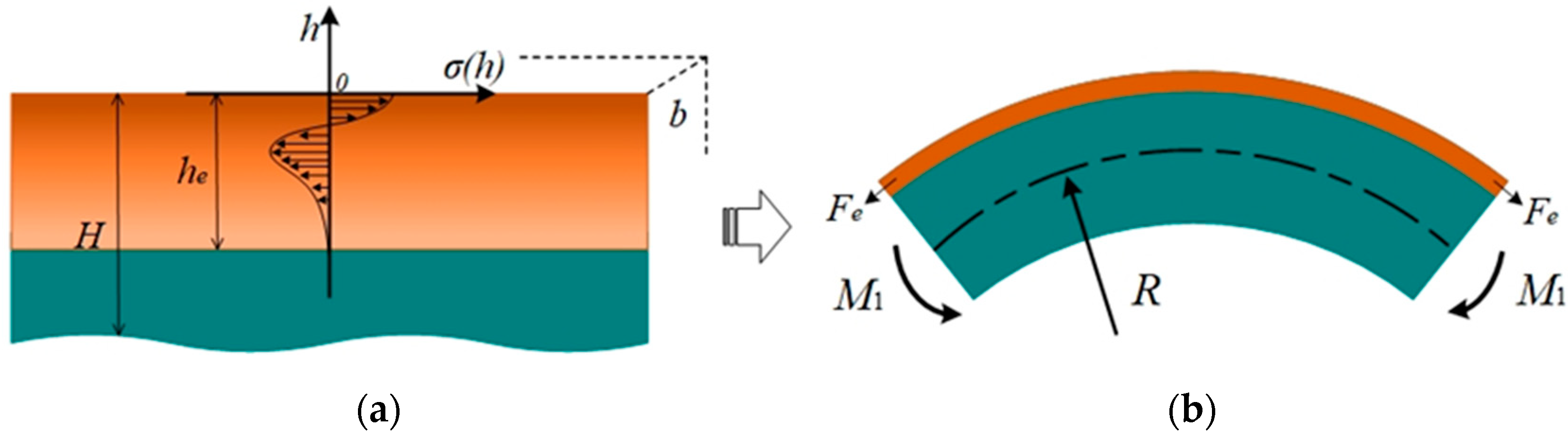 Metals 12 01460 g001