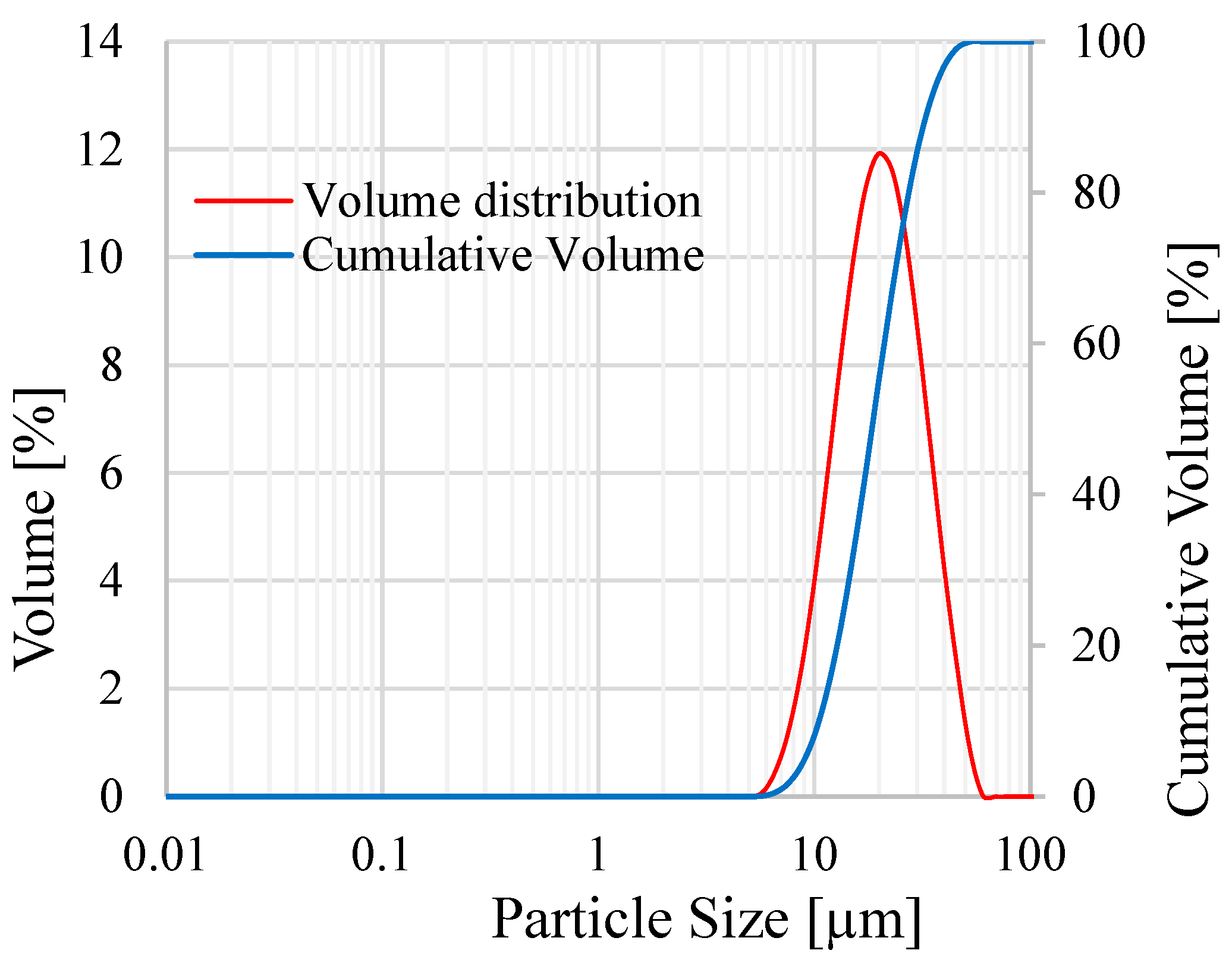 Metals 12 01462 g001