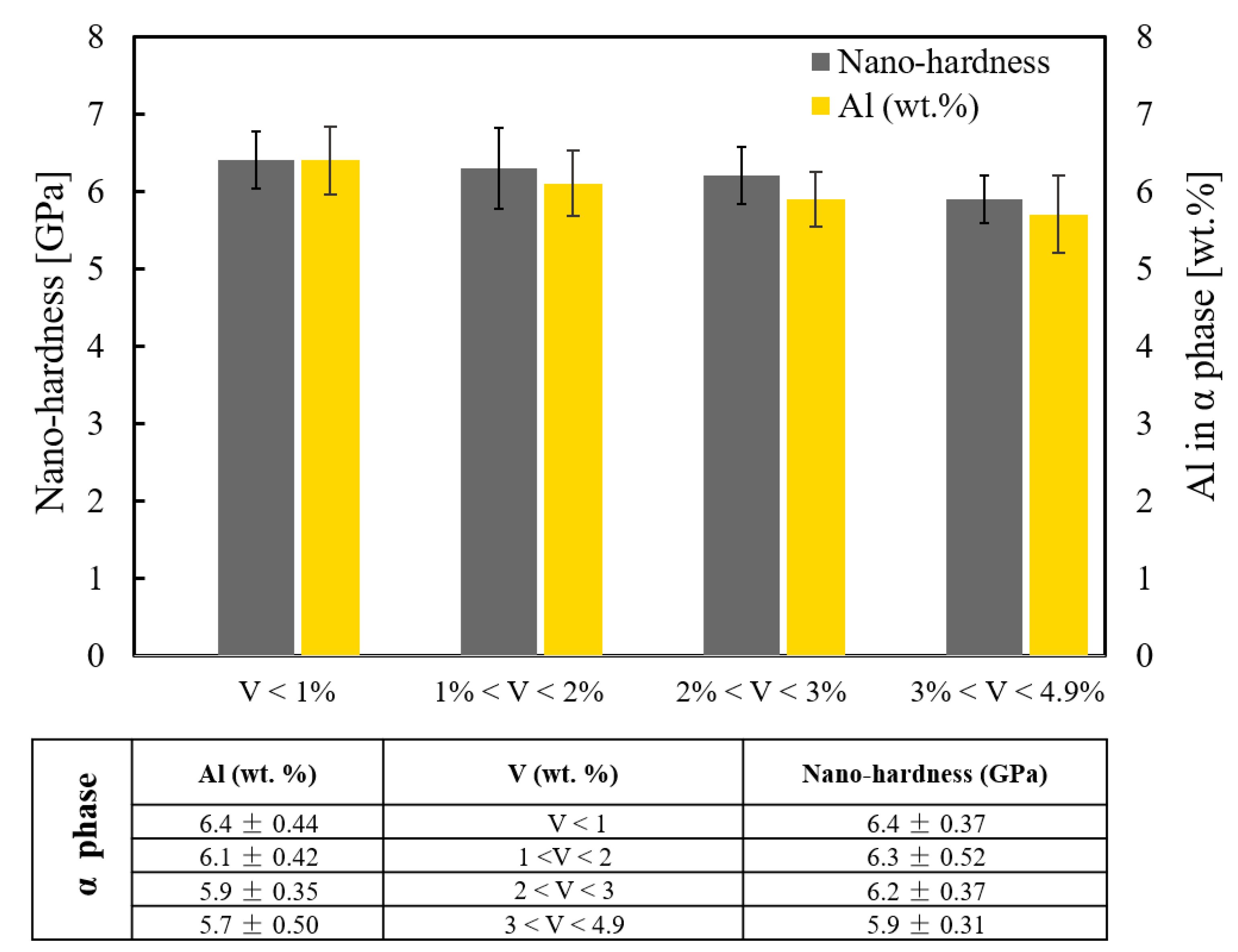 Metals 12 01462 g012