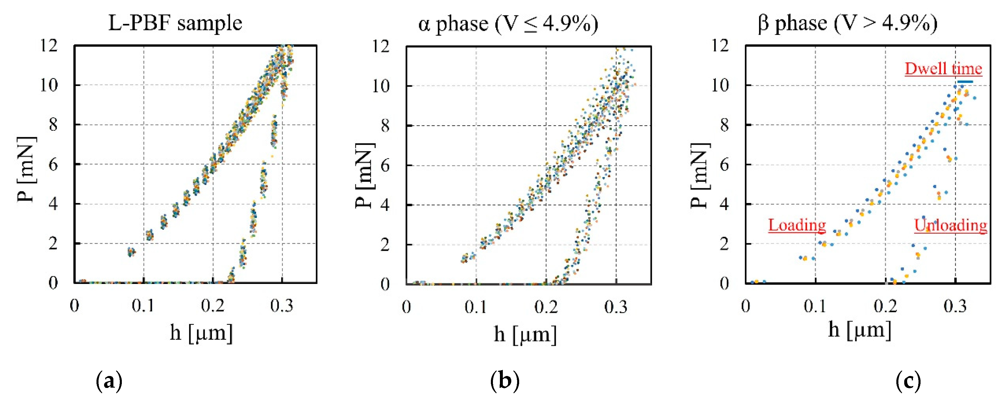 Metals 12 01462 g013