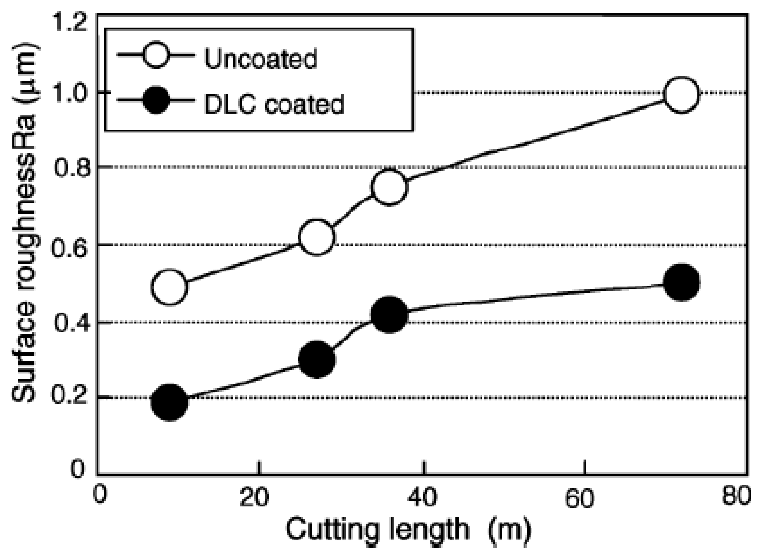 Metals 12 01466 g008