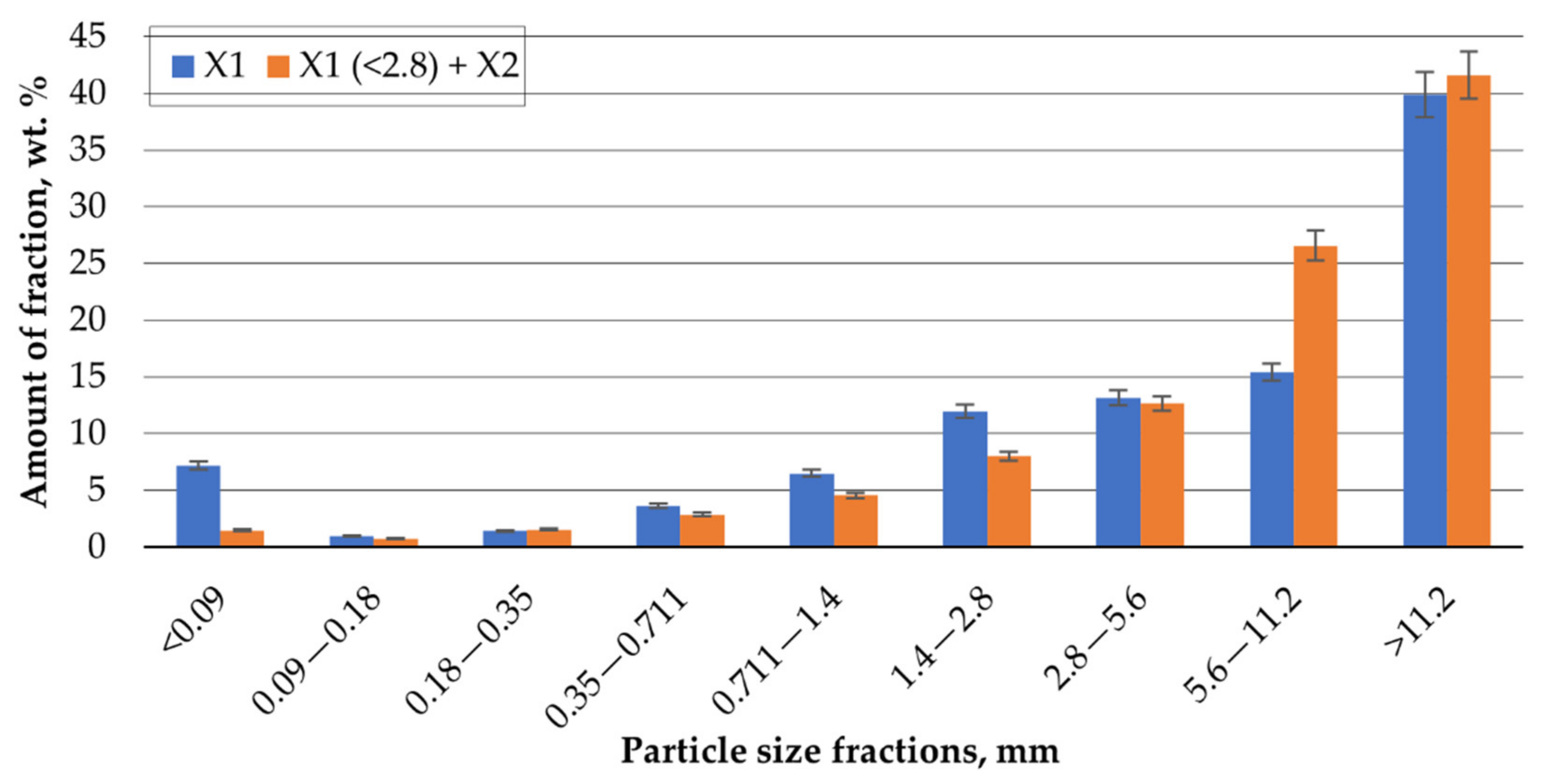 Metals 12 01468 g007