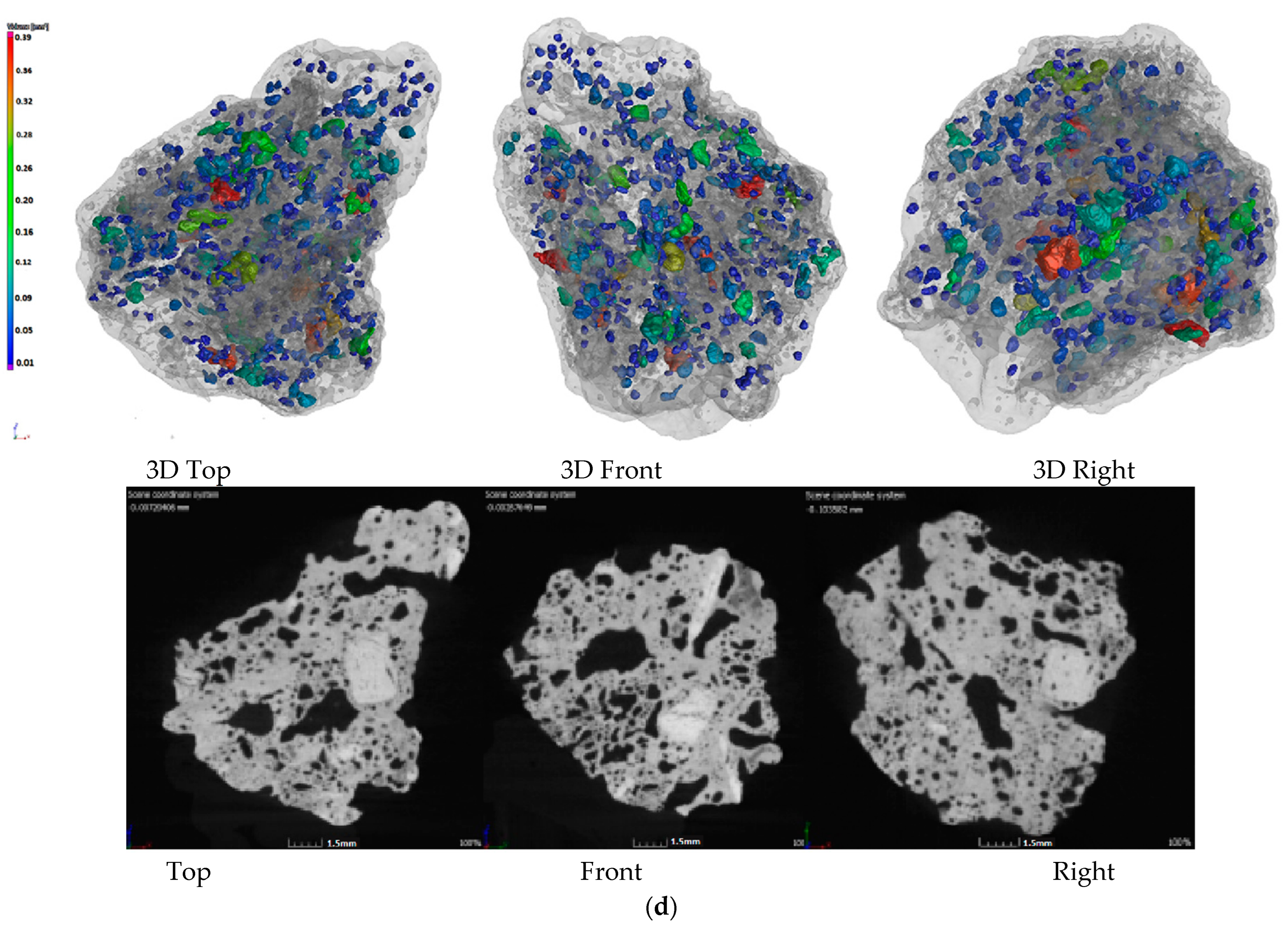 Metals 12 01483 g002d