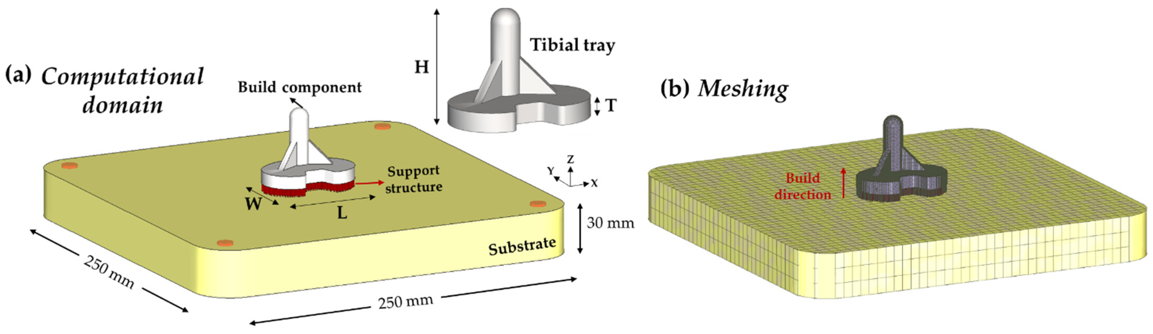 Metals 12 01484 g002