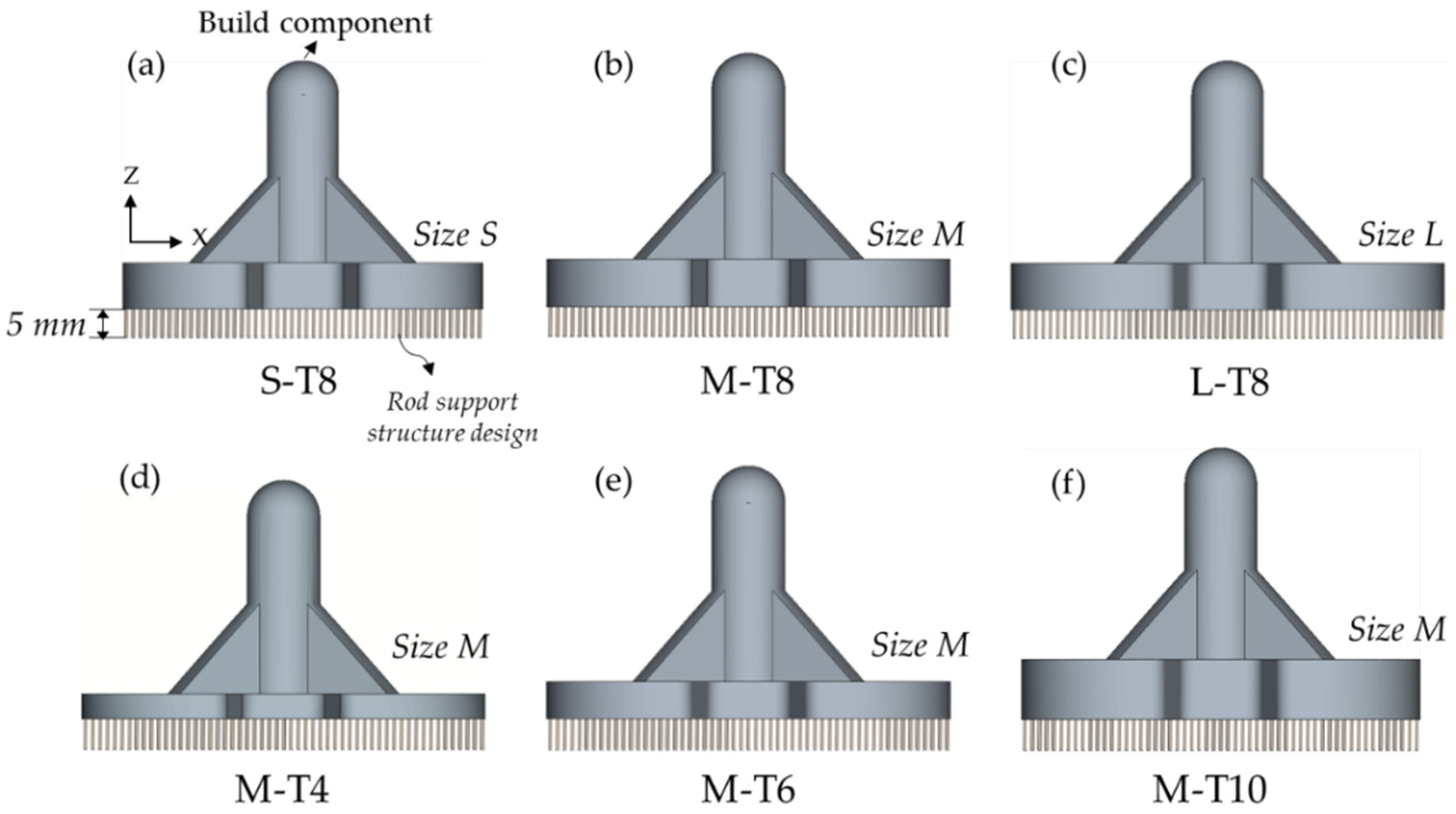 Metals 12 01484 g003