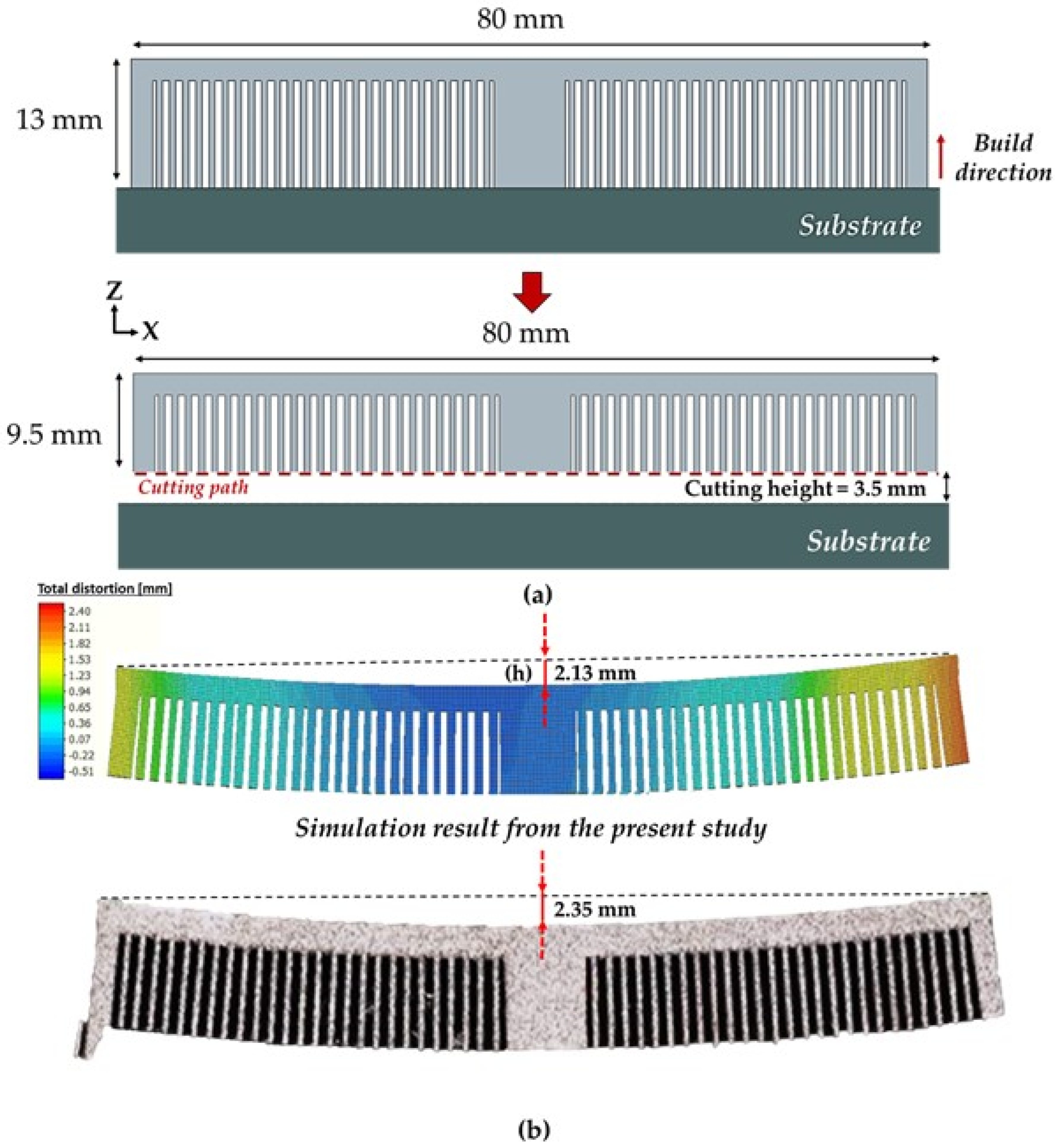 Metals 12 01484 g006
