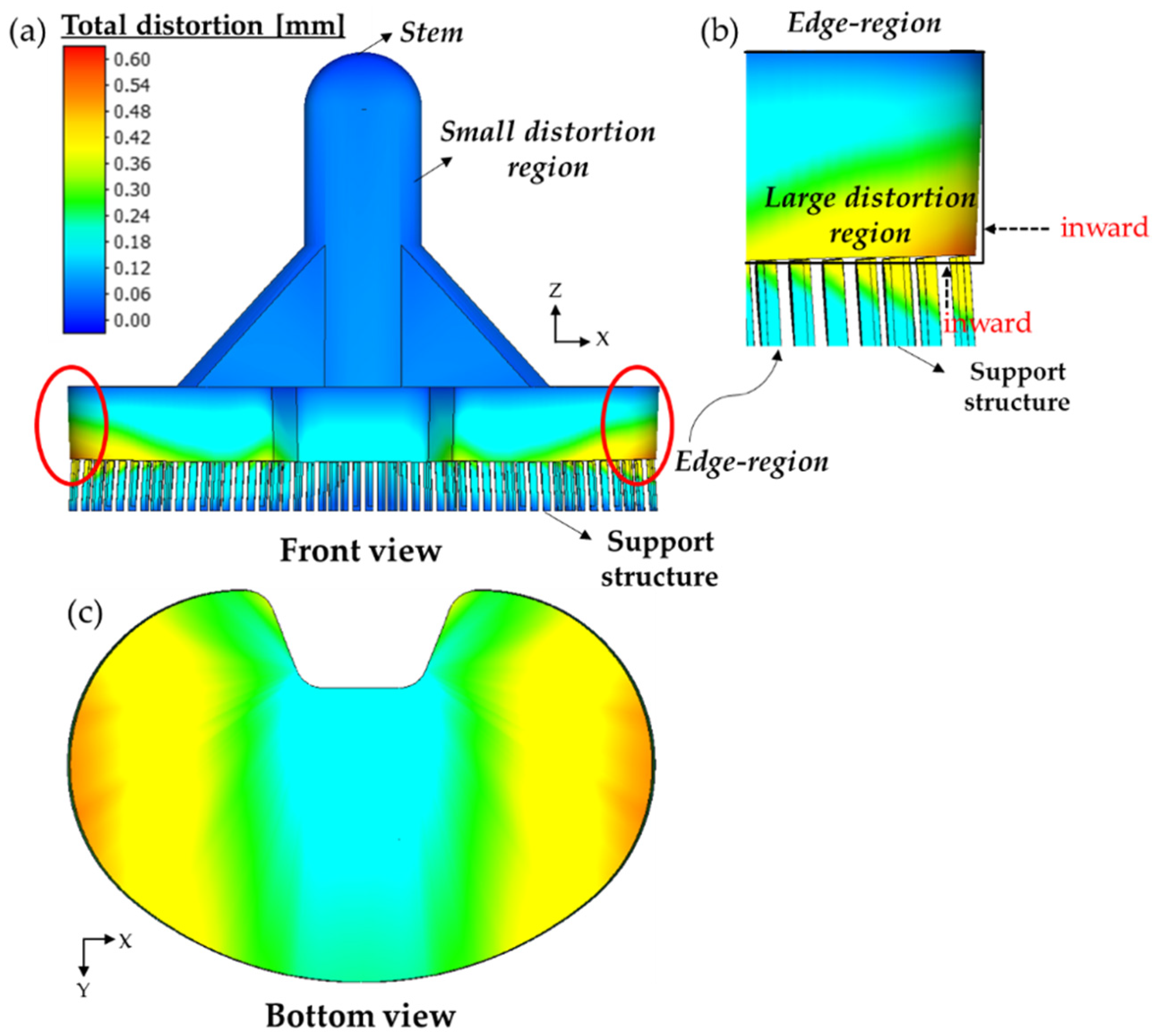 Metals 12 01484 g008