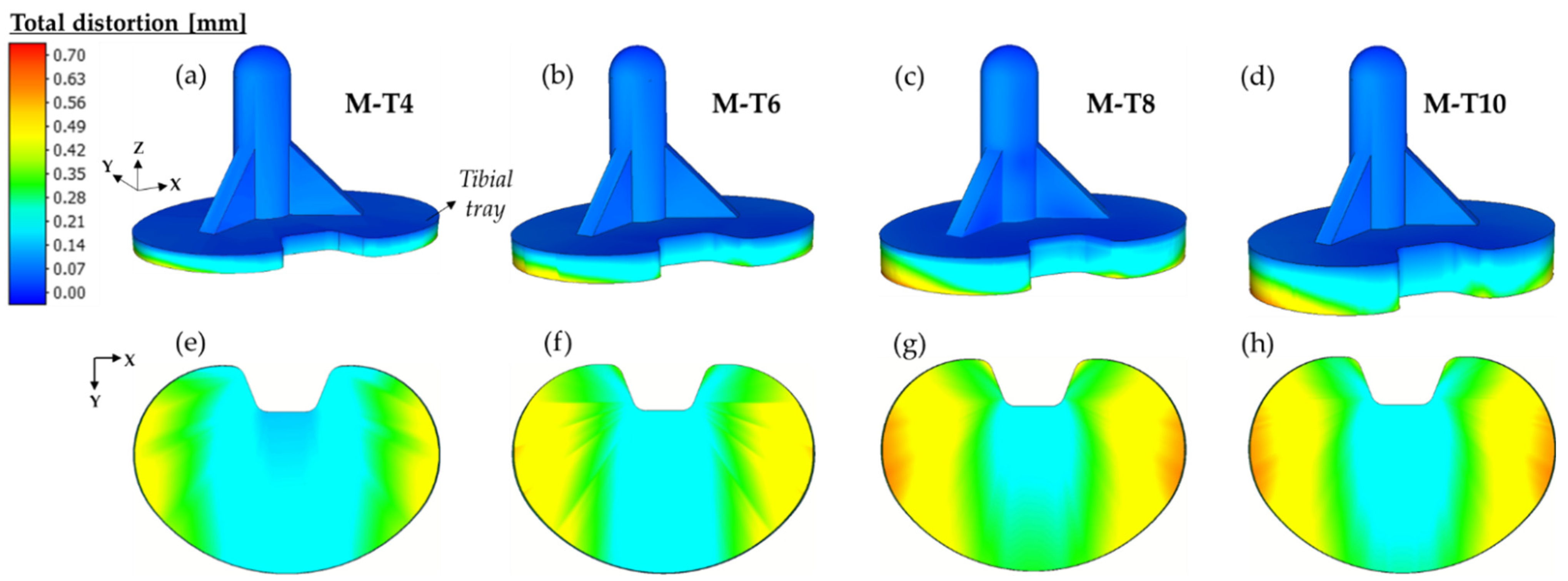 Metals 12 01484 g012