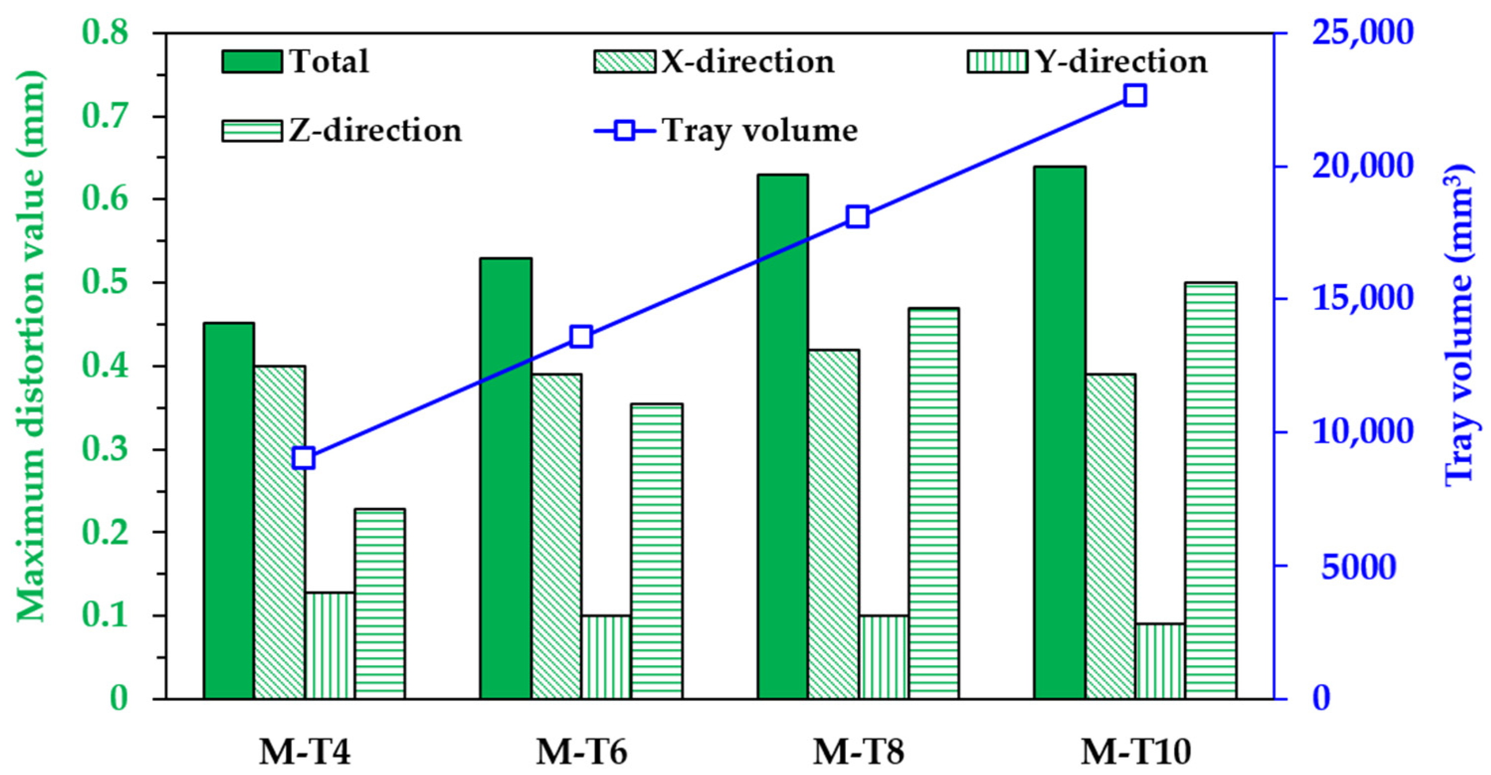 Metals 12 01484 g013