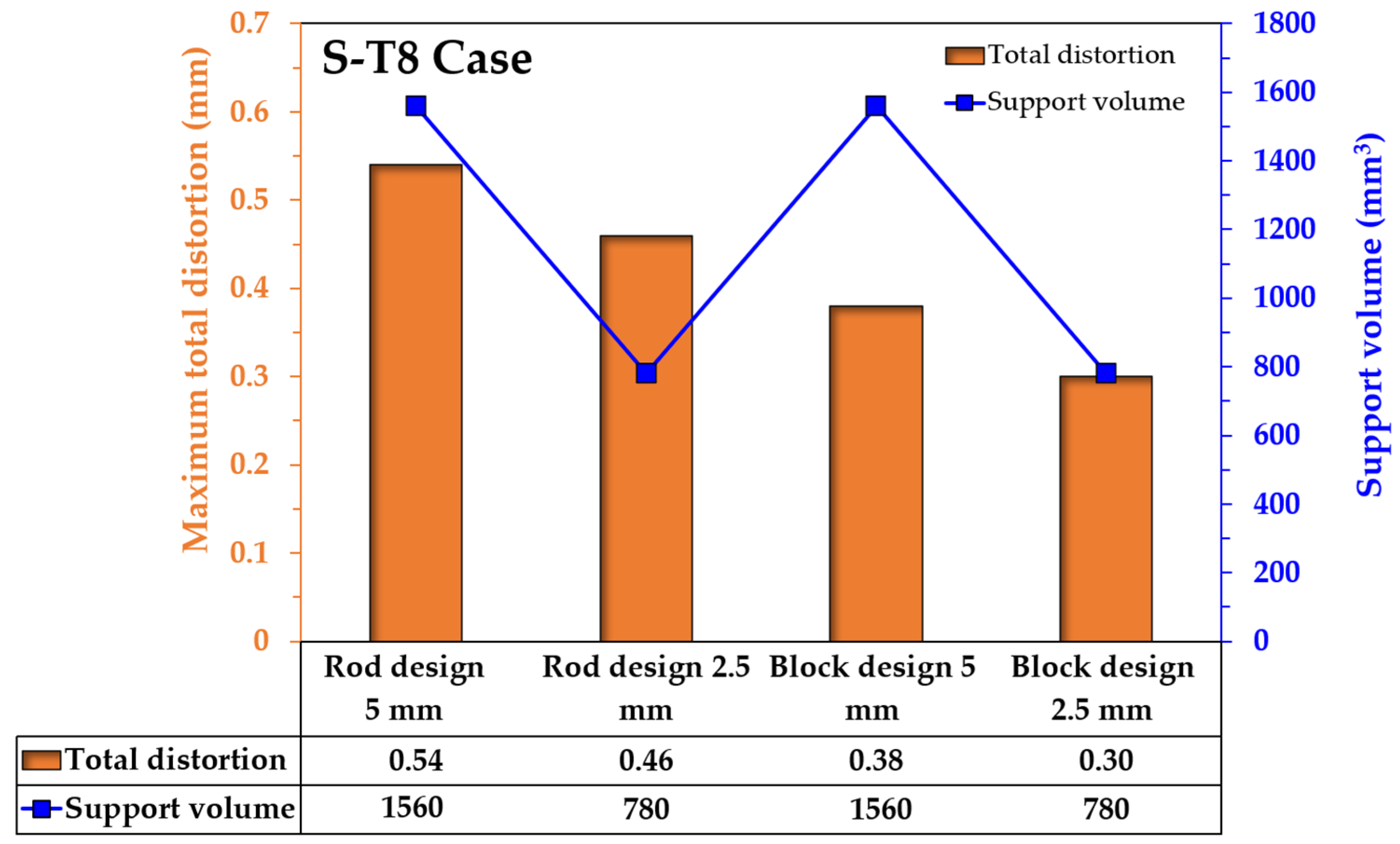 Metals 12 01484 g015
