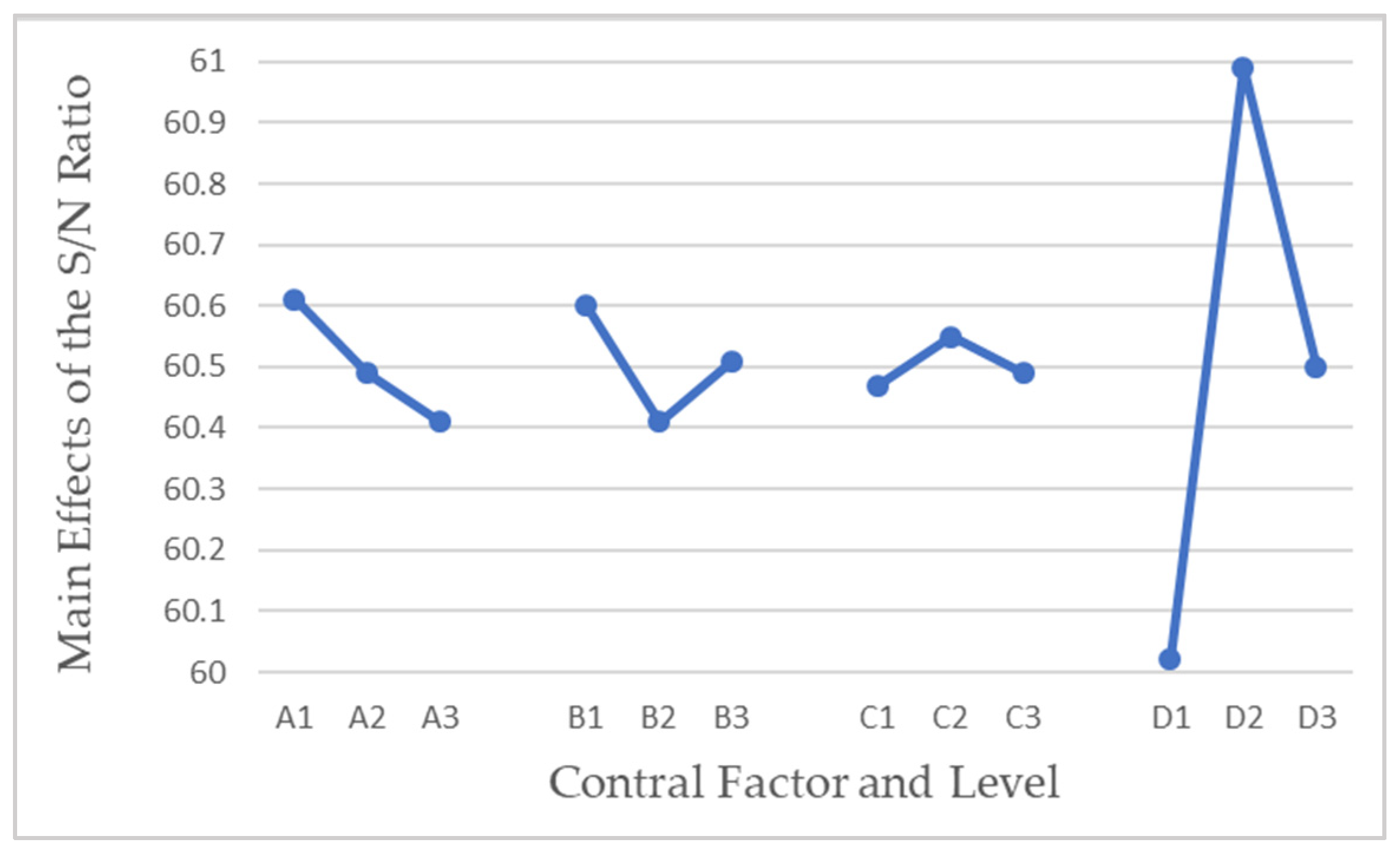 Metals 12 01494 g003