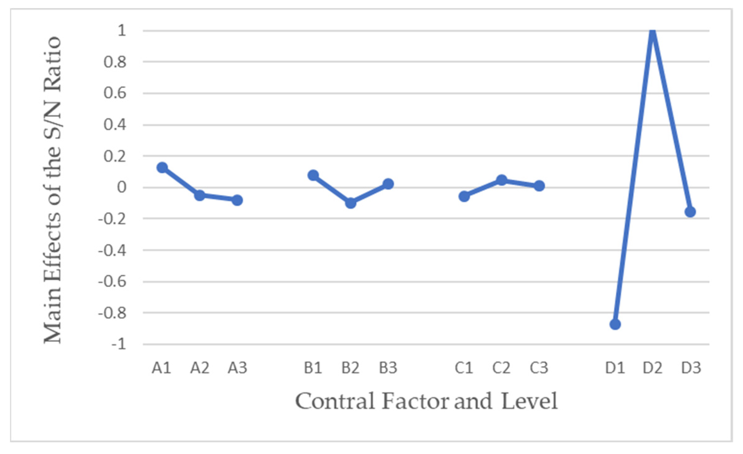 Metals 12 01494 g005