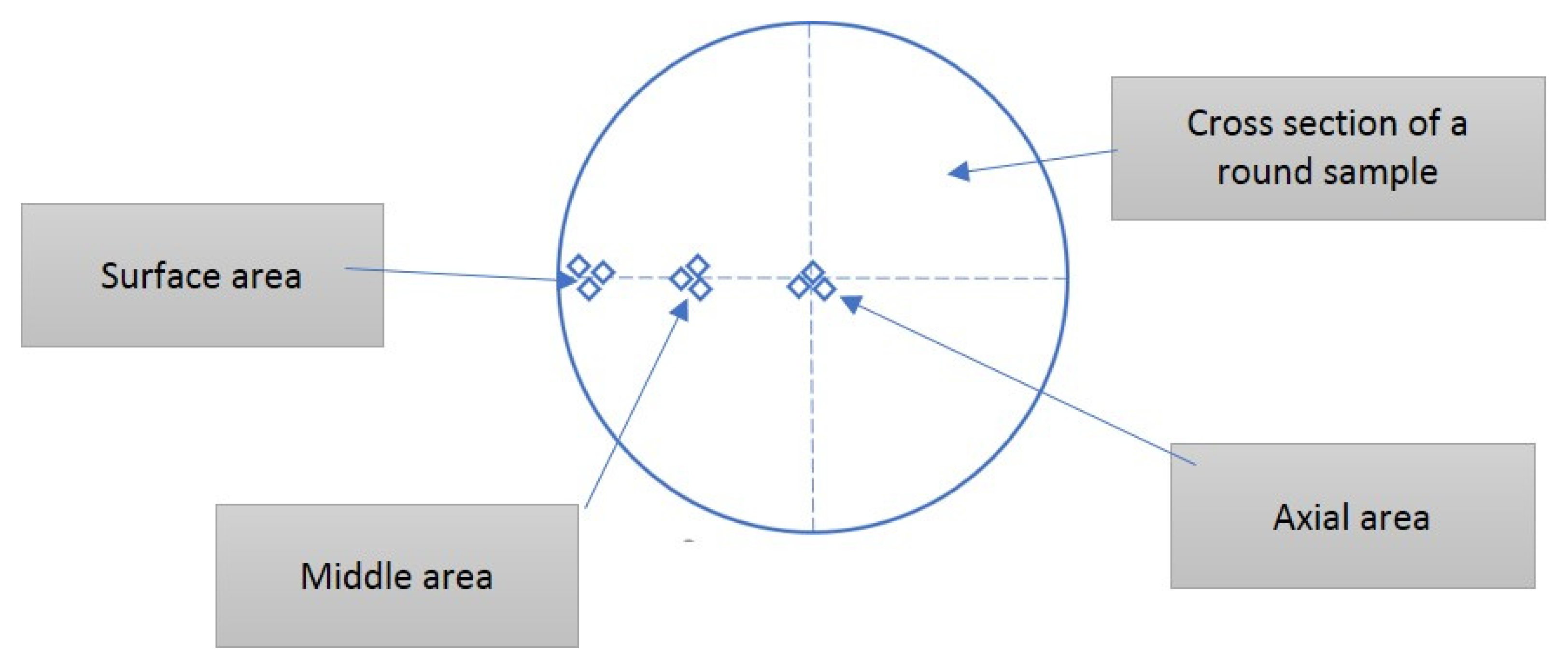 Metals 12 01501 g001