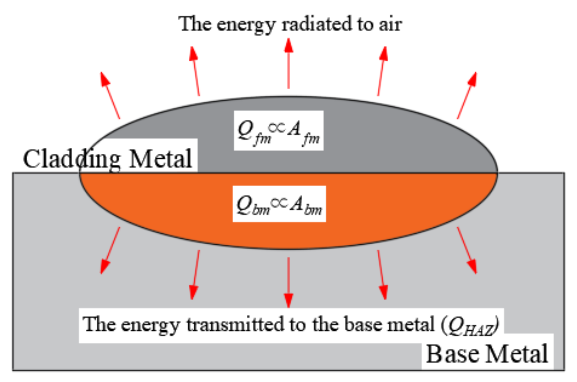 Metals 12 01506 g002