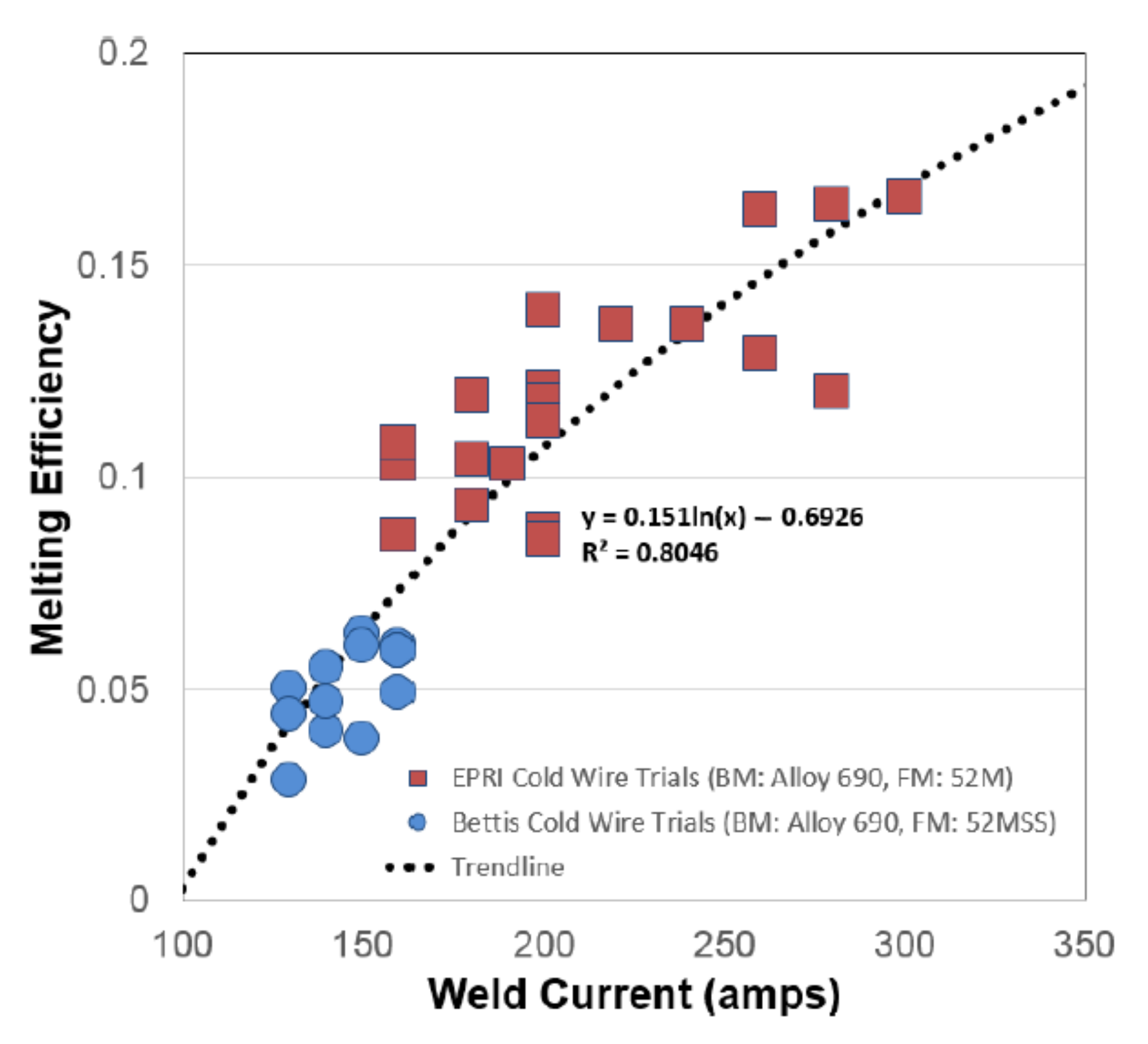 Metals 12 01506 g003
