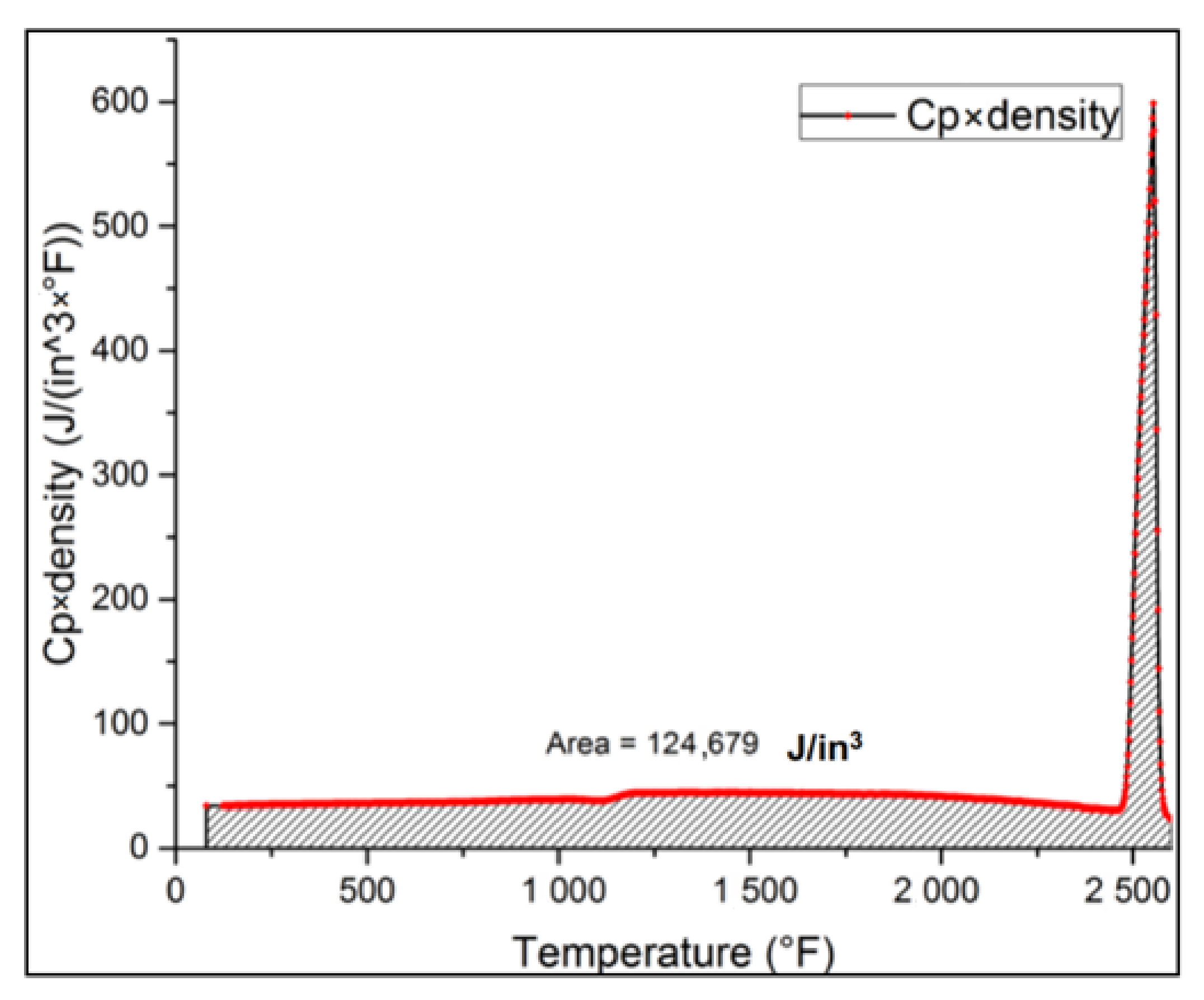Metals 12 01506 g005