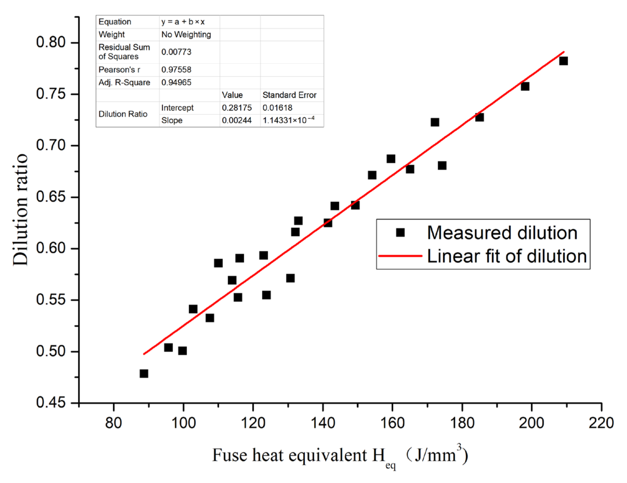 Metals 12 01506 g007