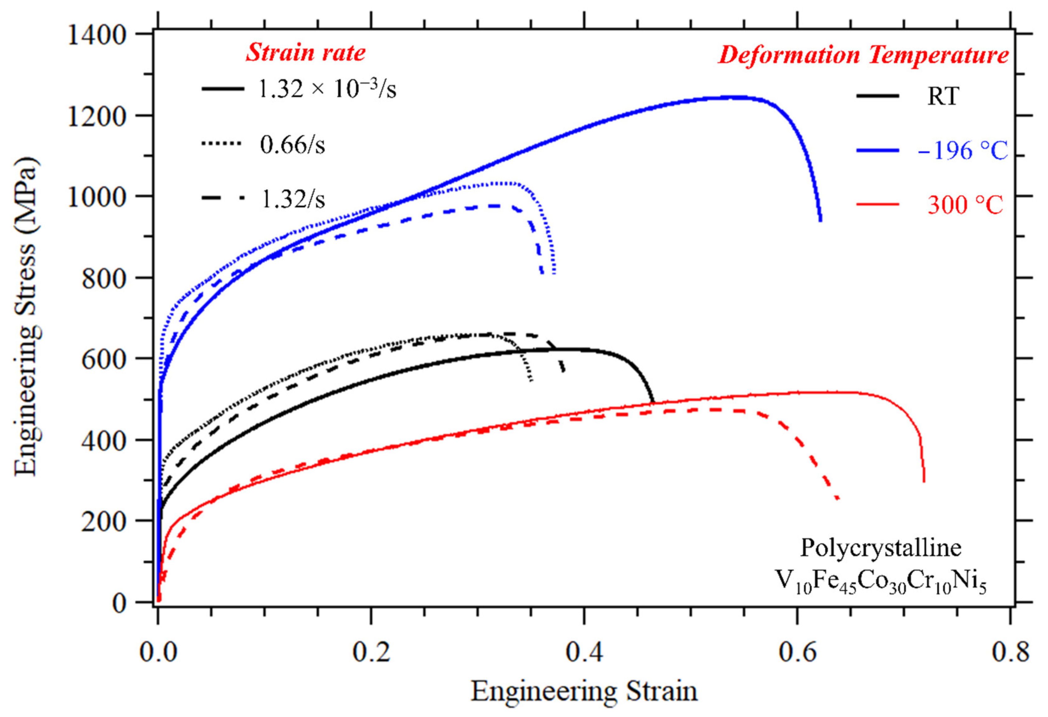 Metals 12 01510 g005