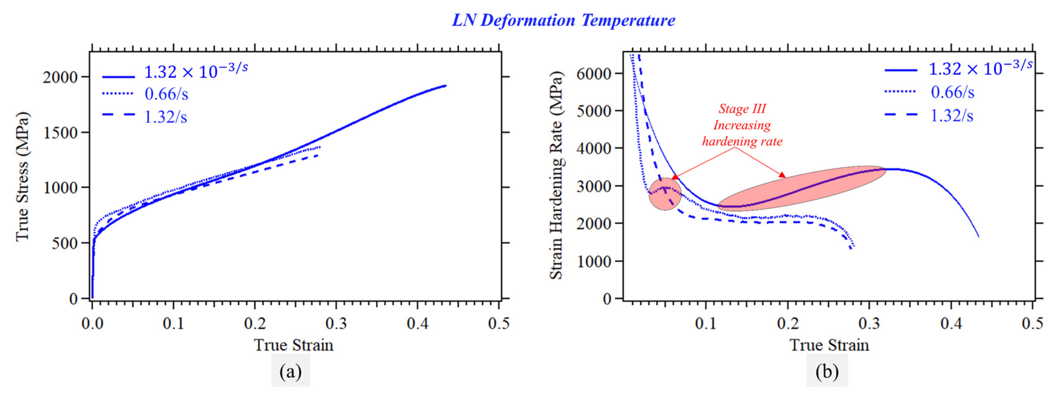 Metals 12 01510 g010