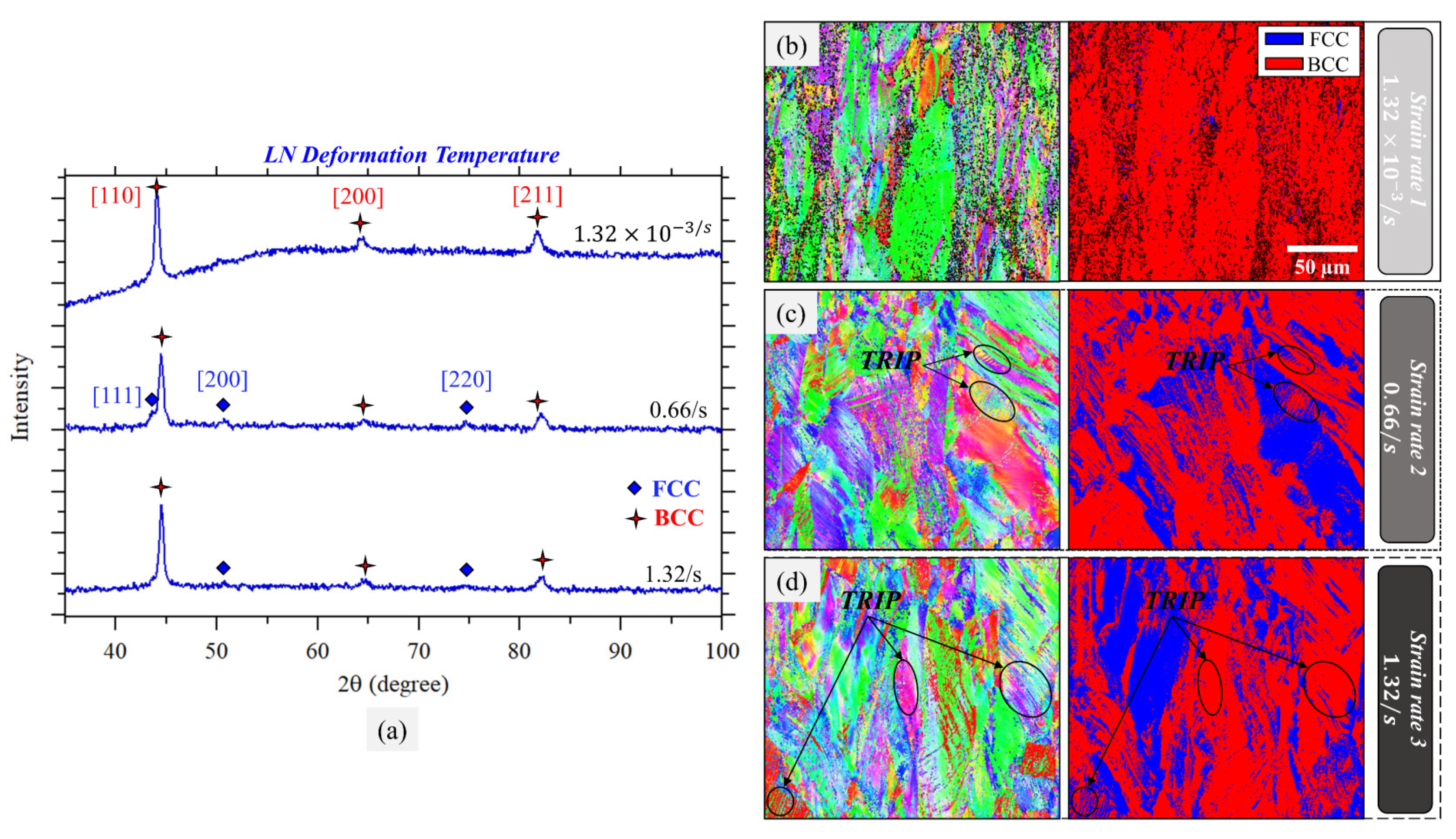 Metals 12 01510 g011