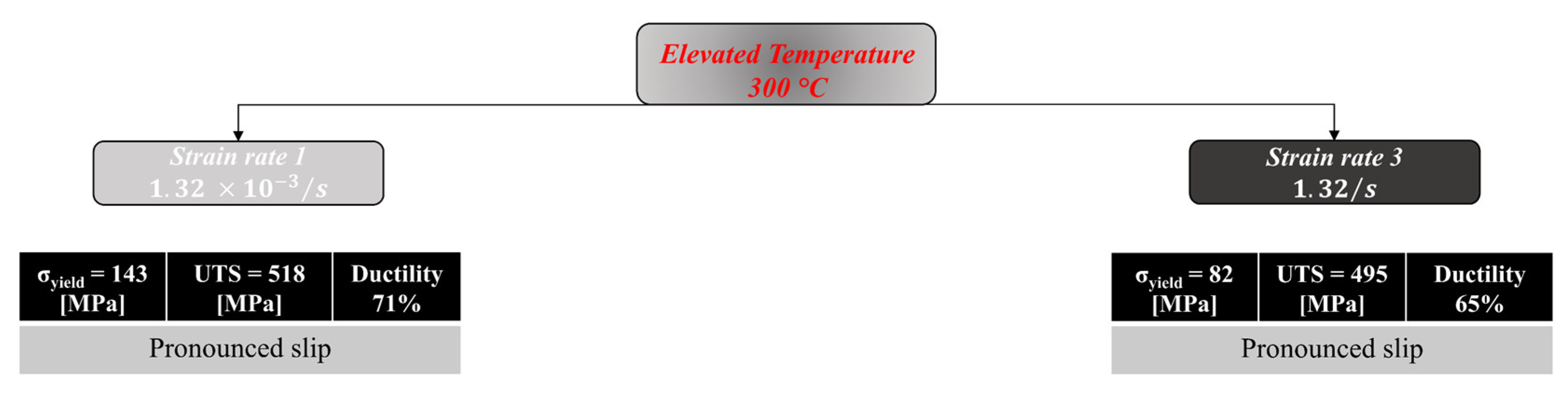 Metals 12 01510 g016