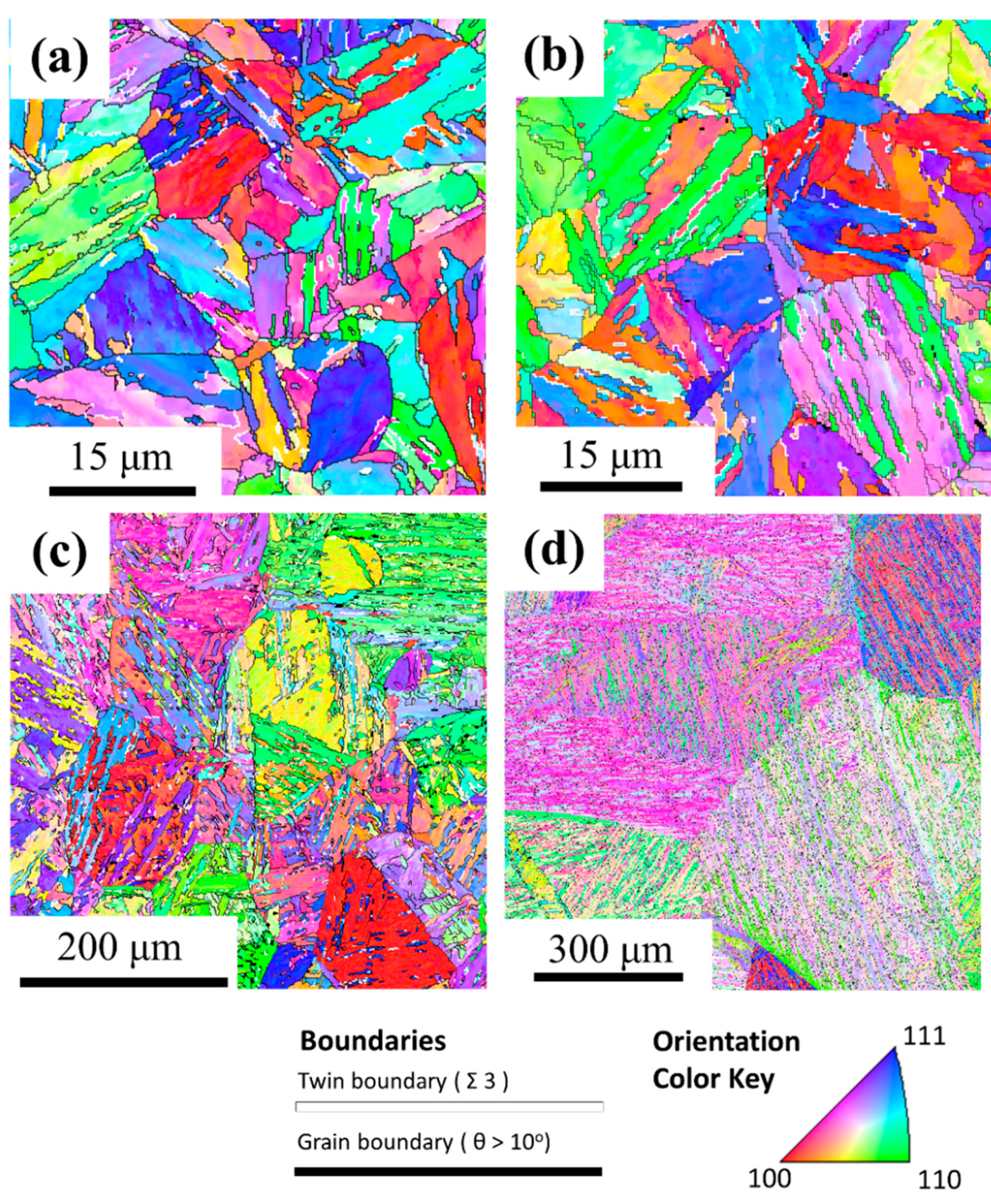 Metals 12 01511 g004