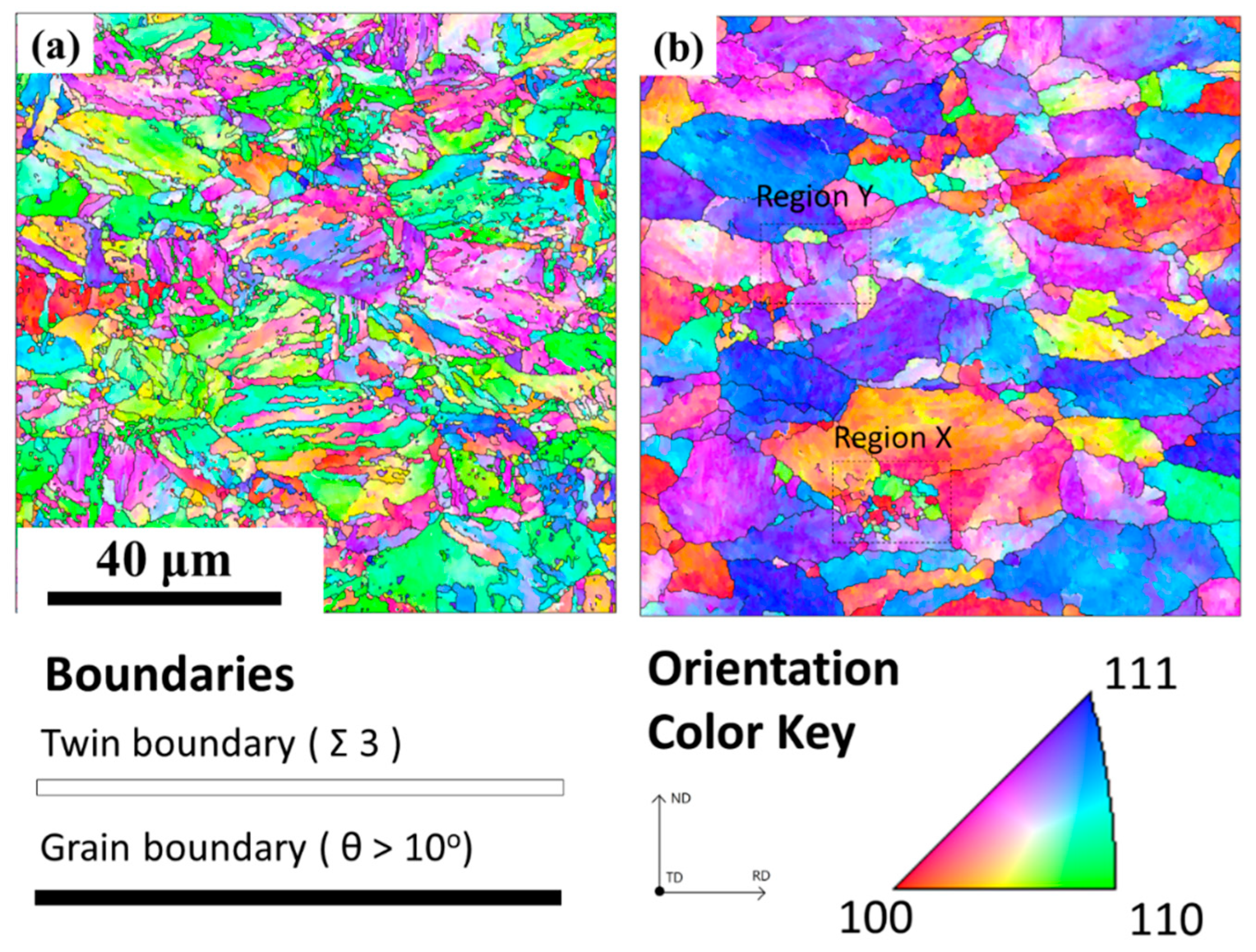Metals 12 01511 g007
