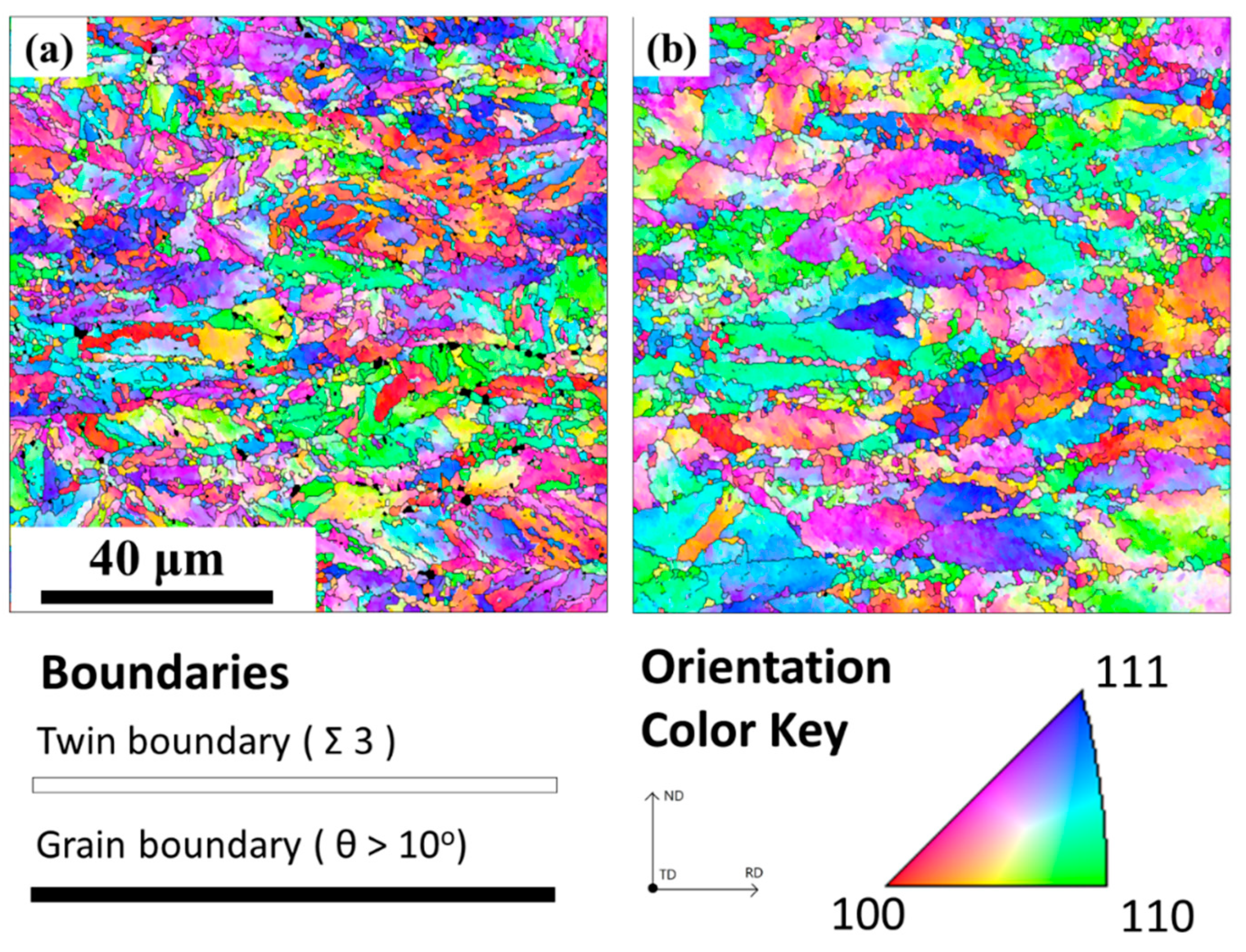 Metals 12 01511 g008
