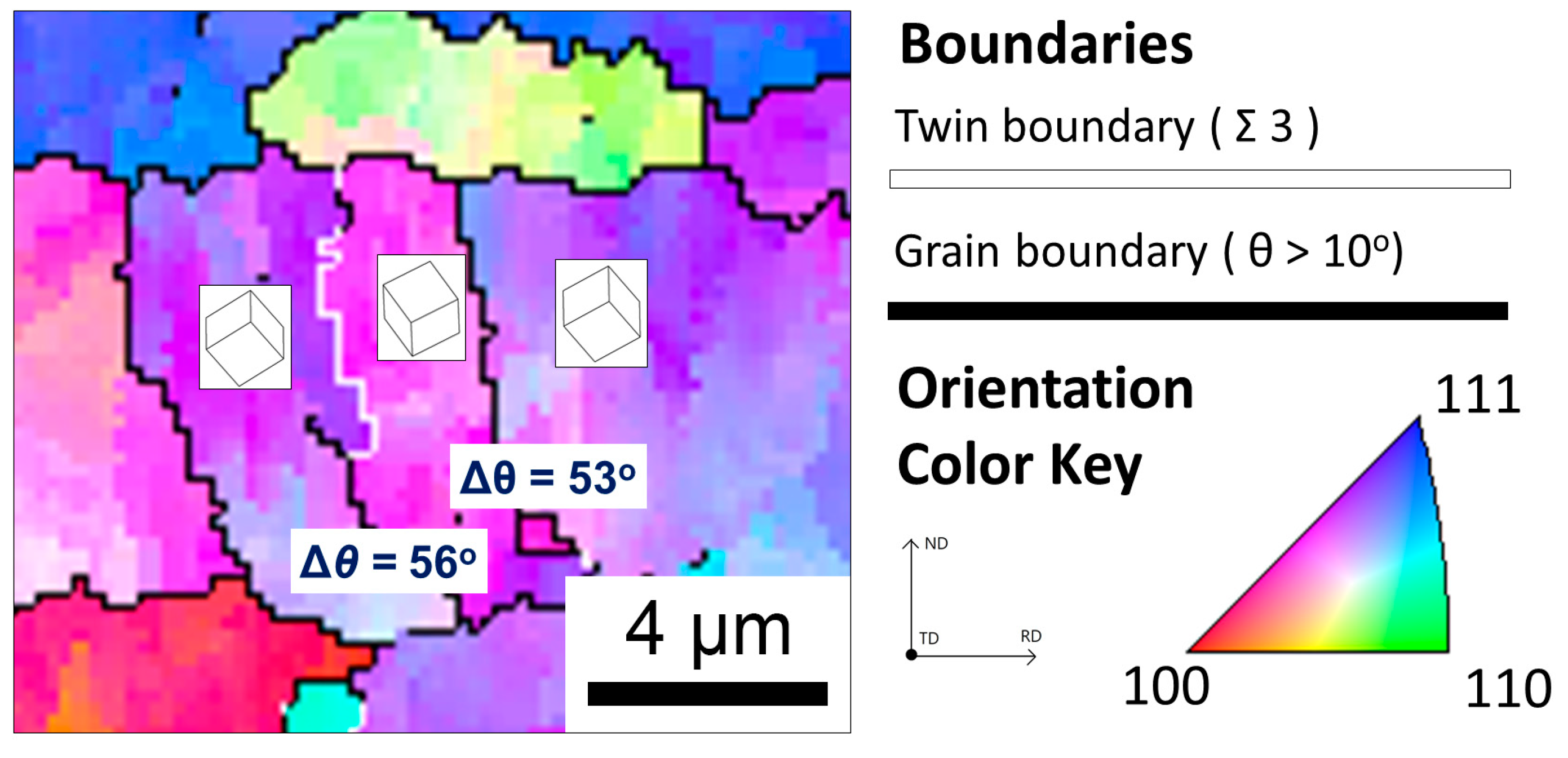 Metals 12 01511 g009