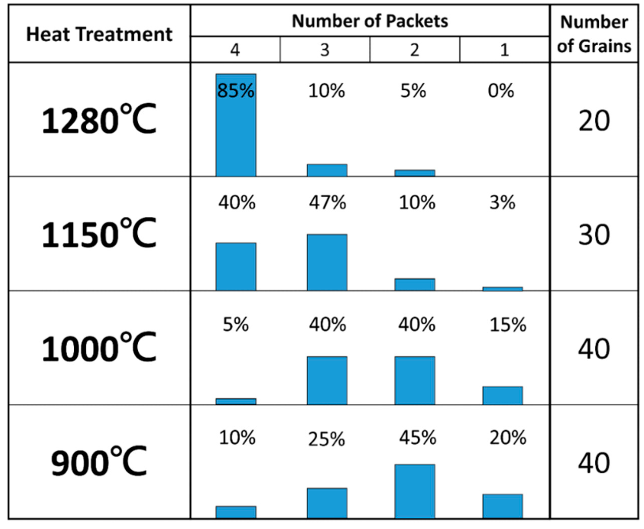 Metals 12 01511 g011
