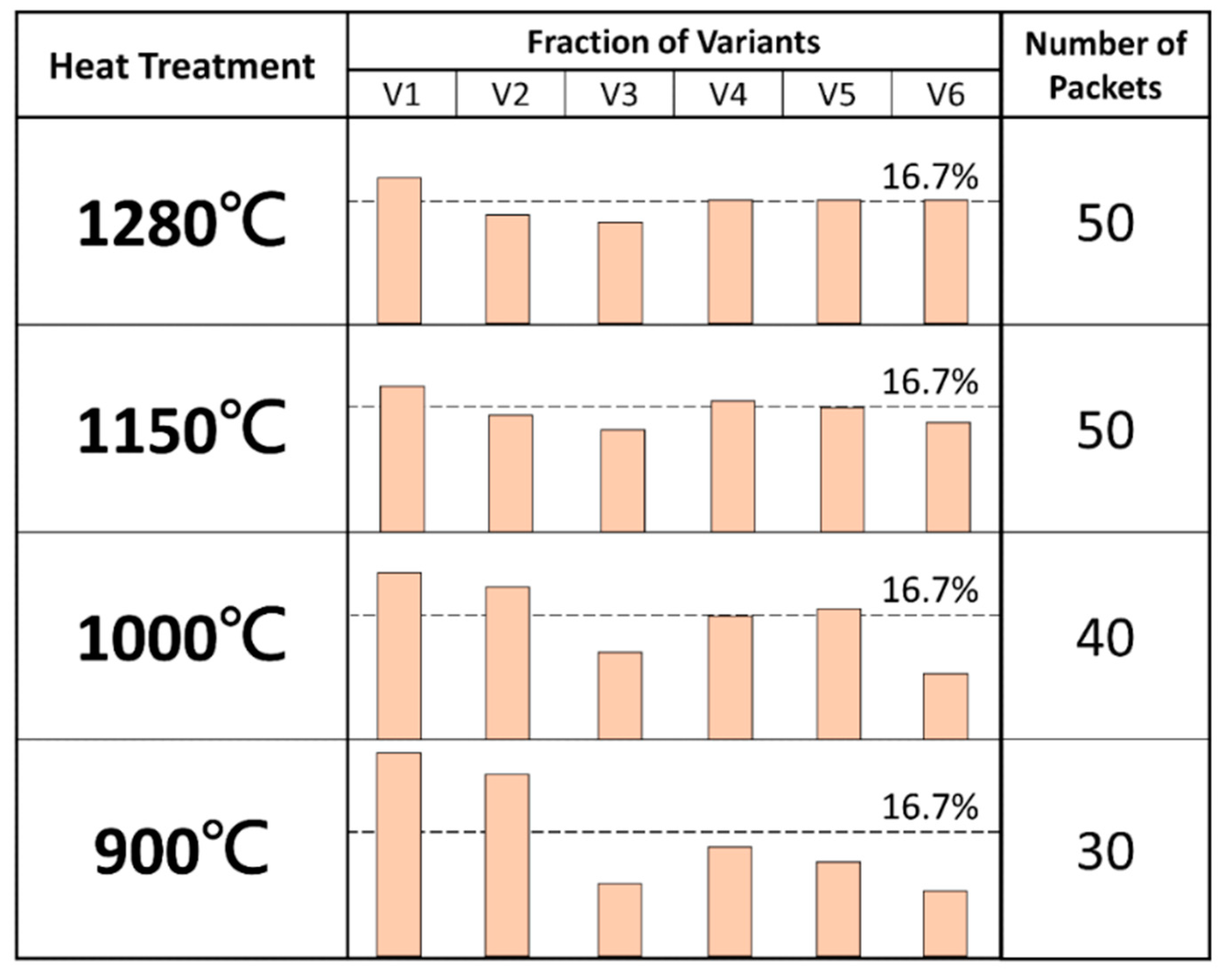 Metals 12 01511 g012