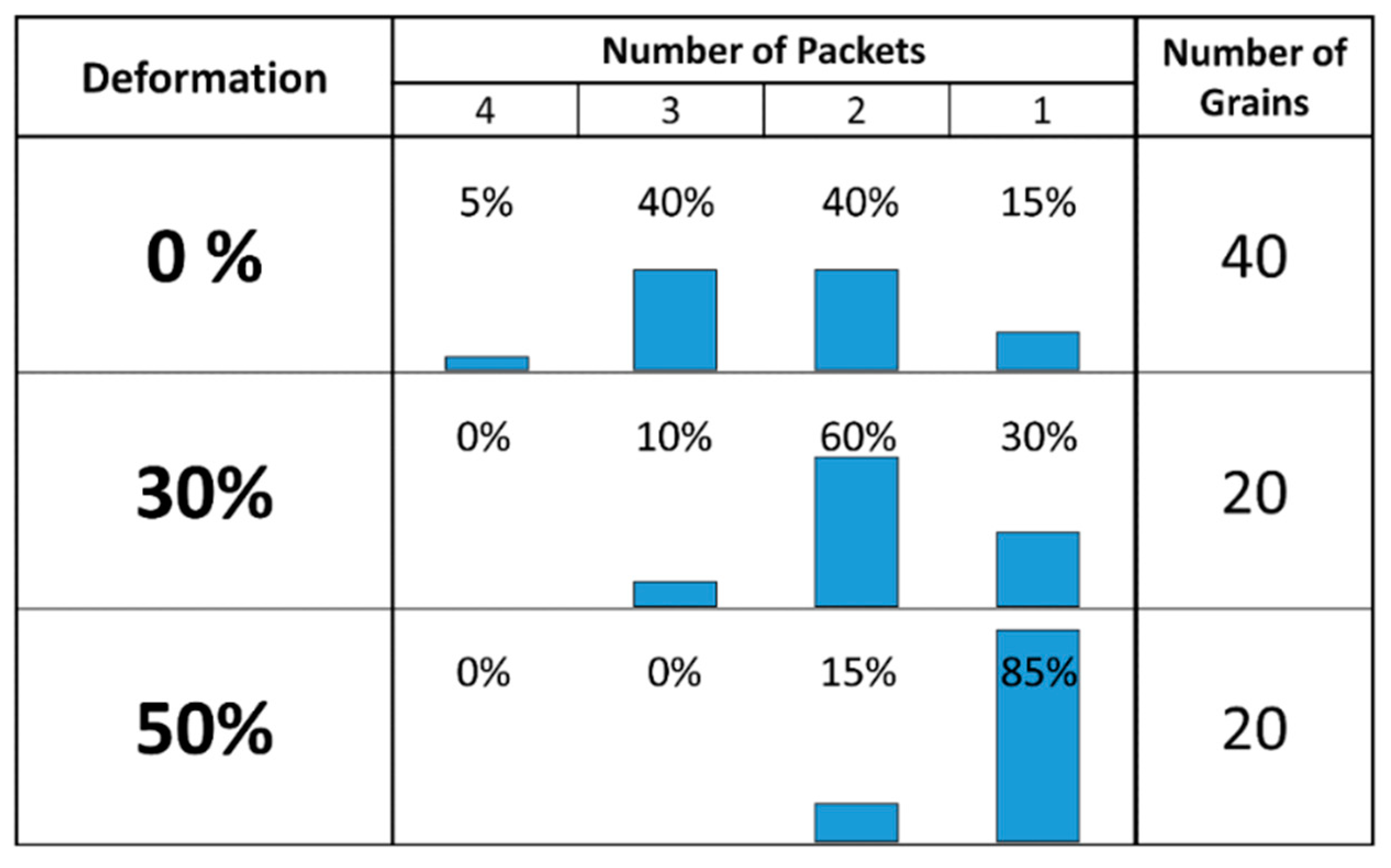 Metals 12 01511 g013