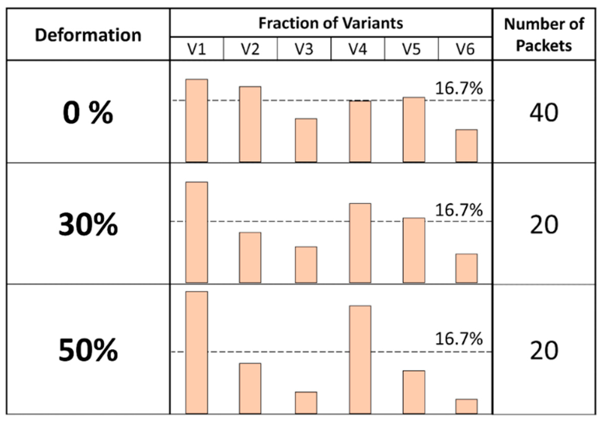 Metals 12 01511 g014