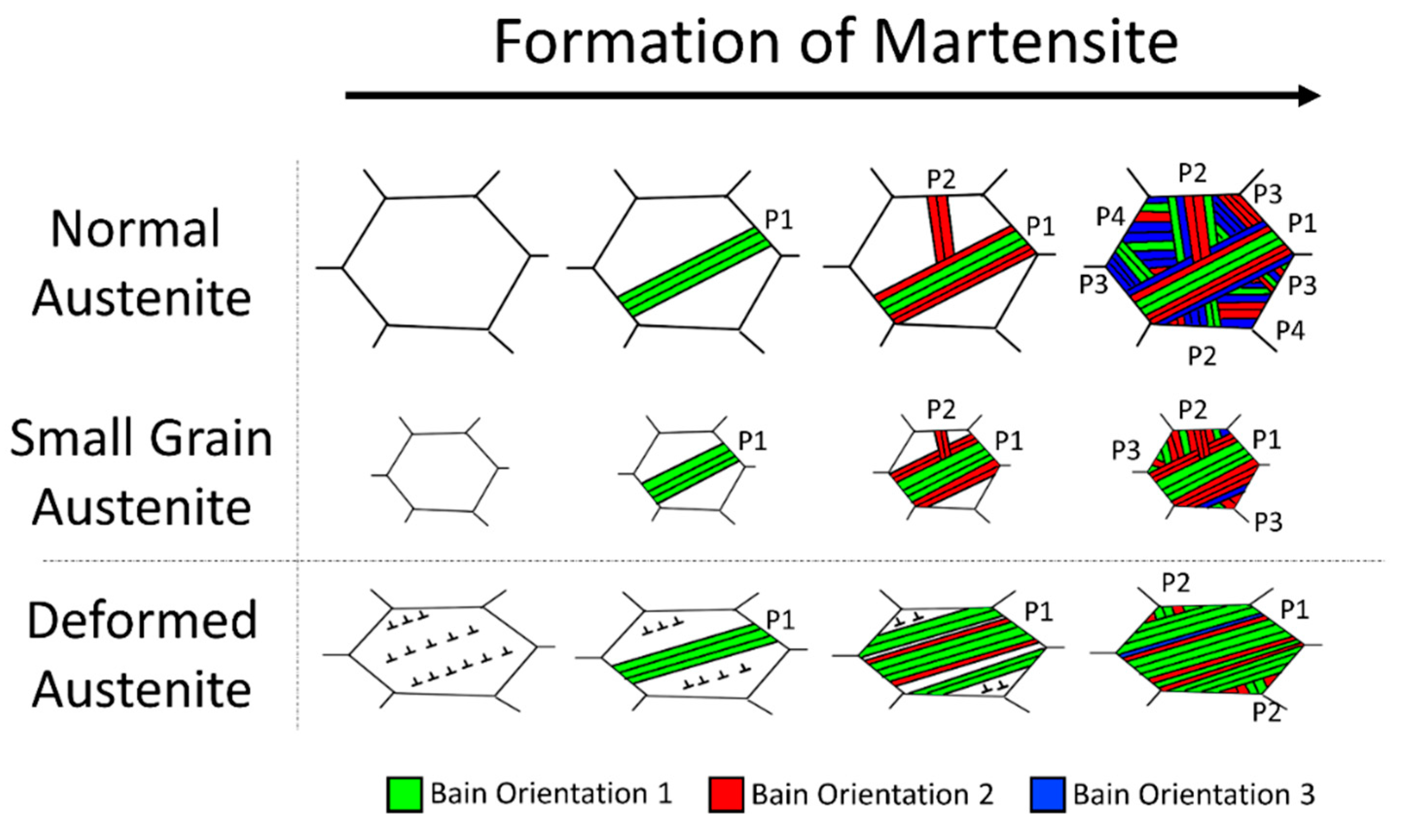Metals 12 01511 g015