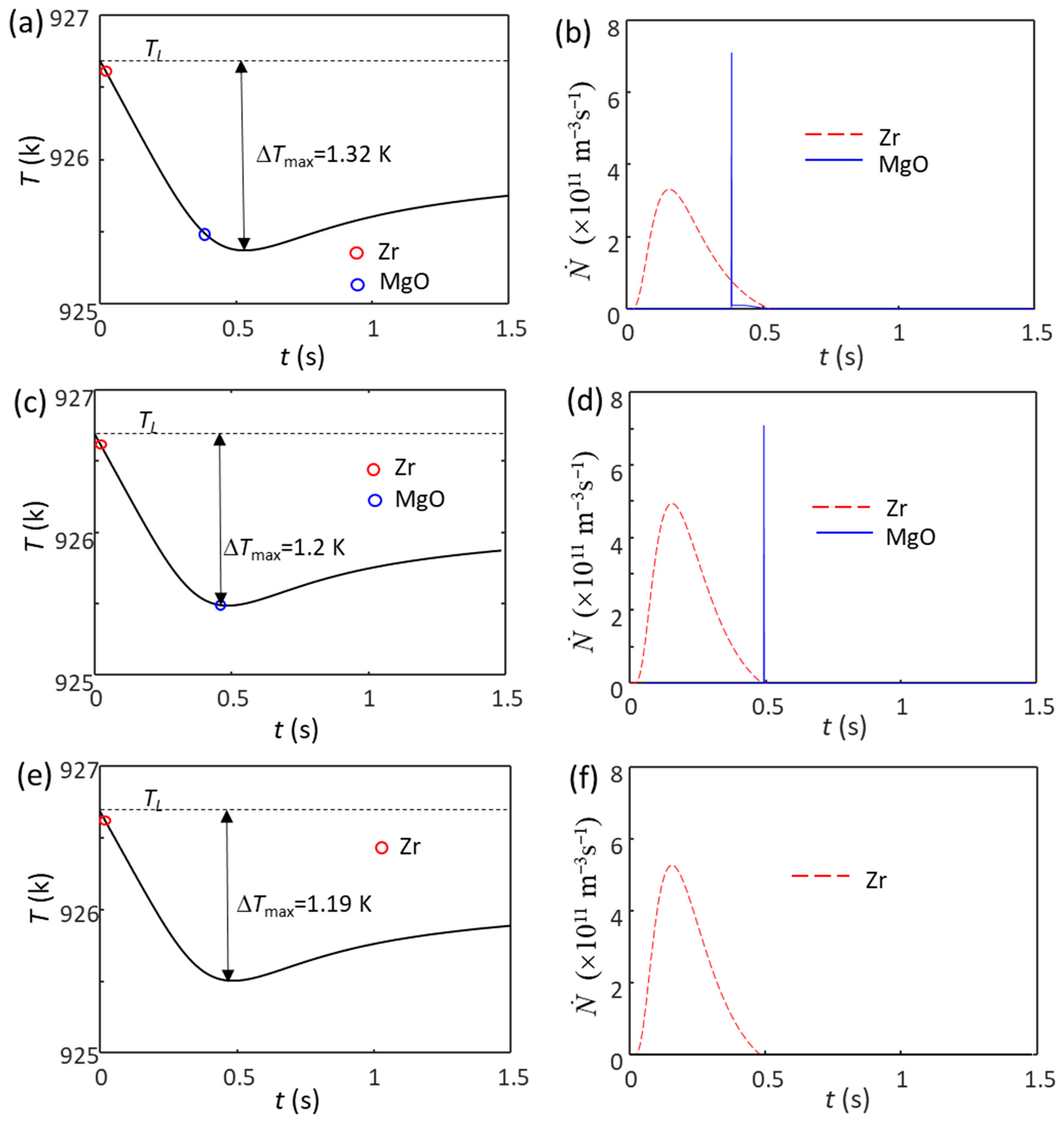 Metals 12 01512 g005